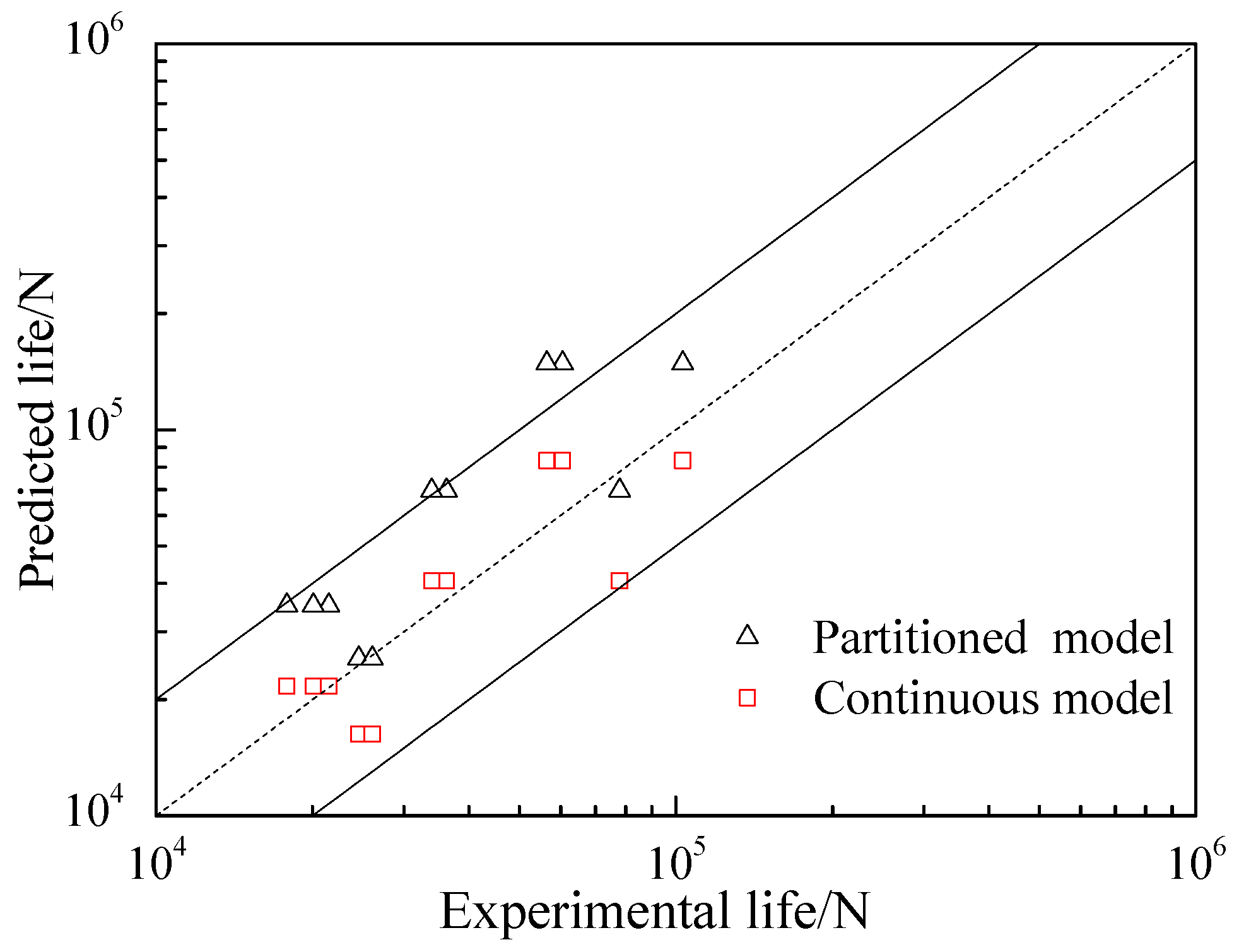 Metals 09 00284 g015