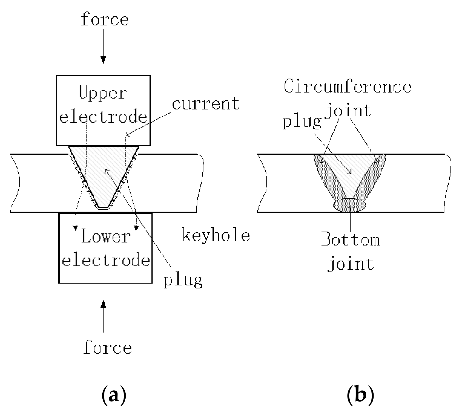 Metals 09 00286 g001