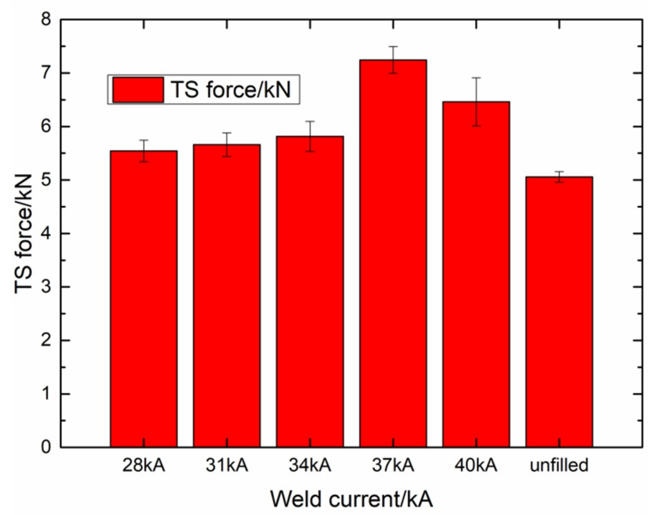 Metals 09 00286 g004