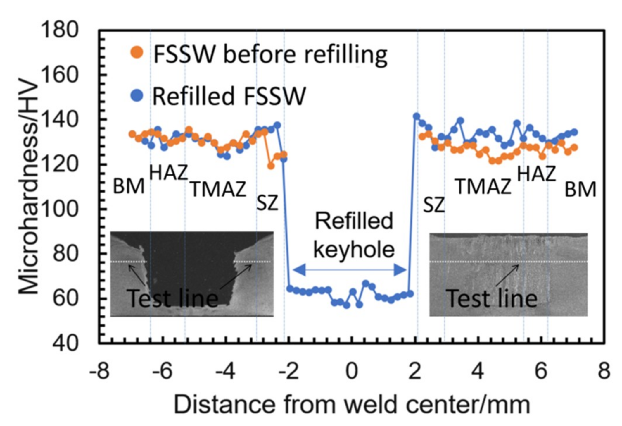 Metals 09 00286 g009