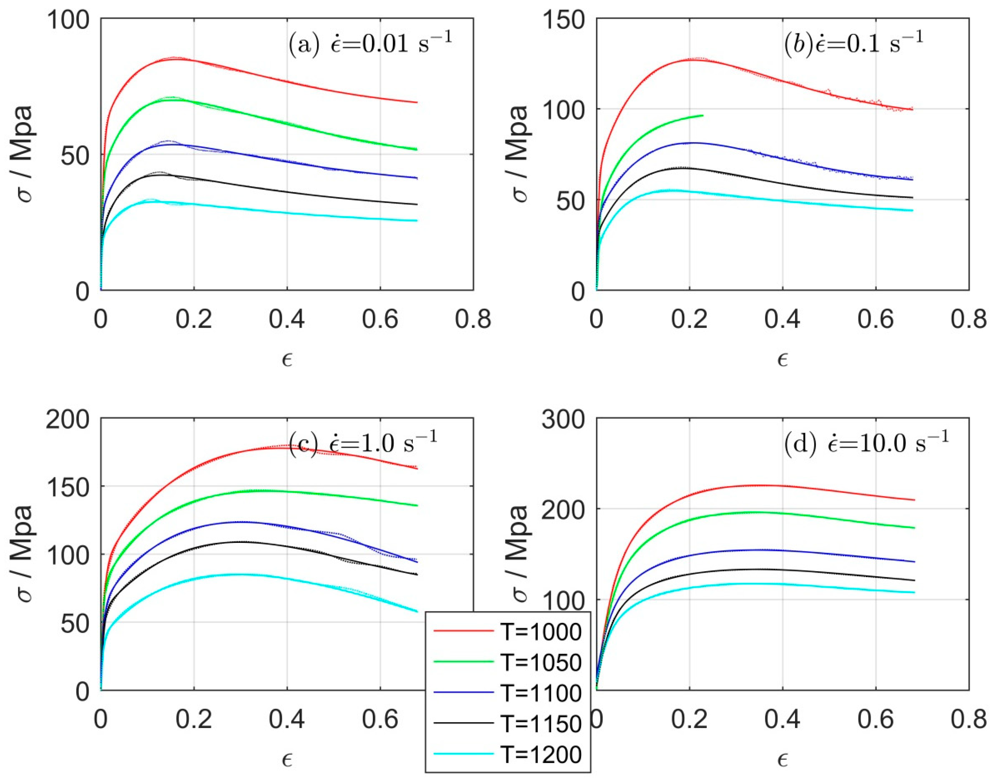 Metals 09 00290 g001