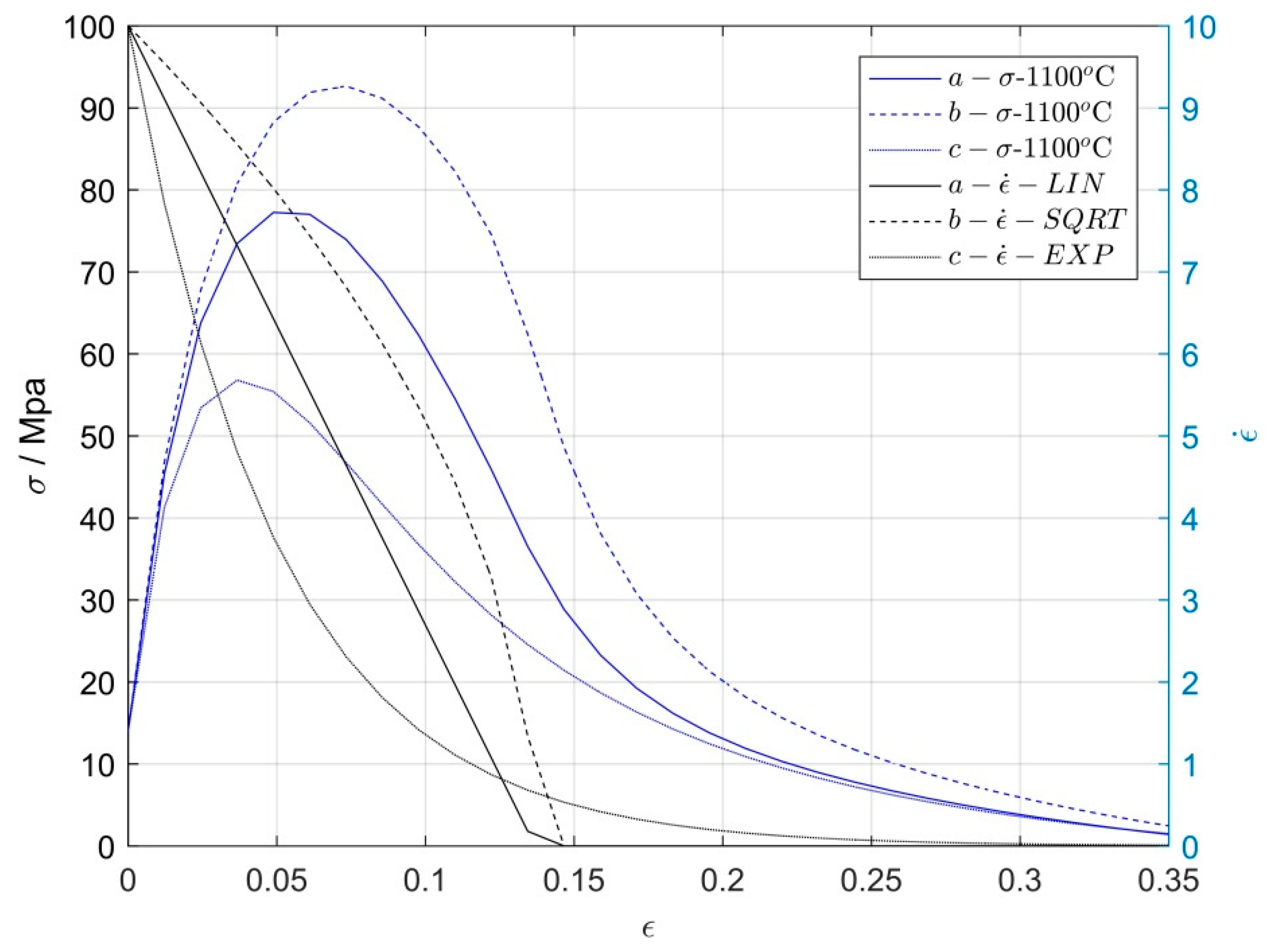 Metals 09 00290 g003