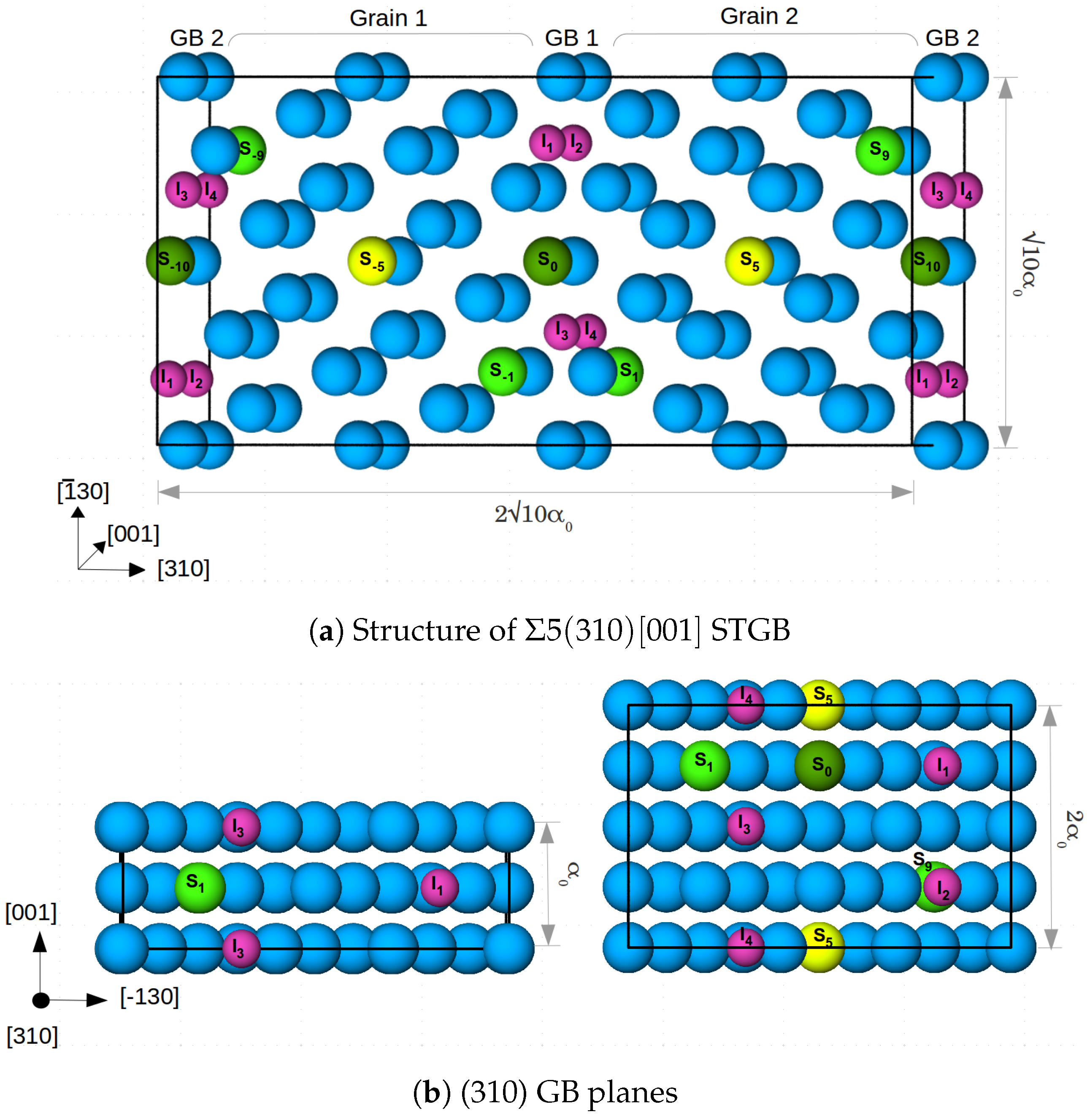 Metals 09 00291 g001 Metals 09 00291 g001