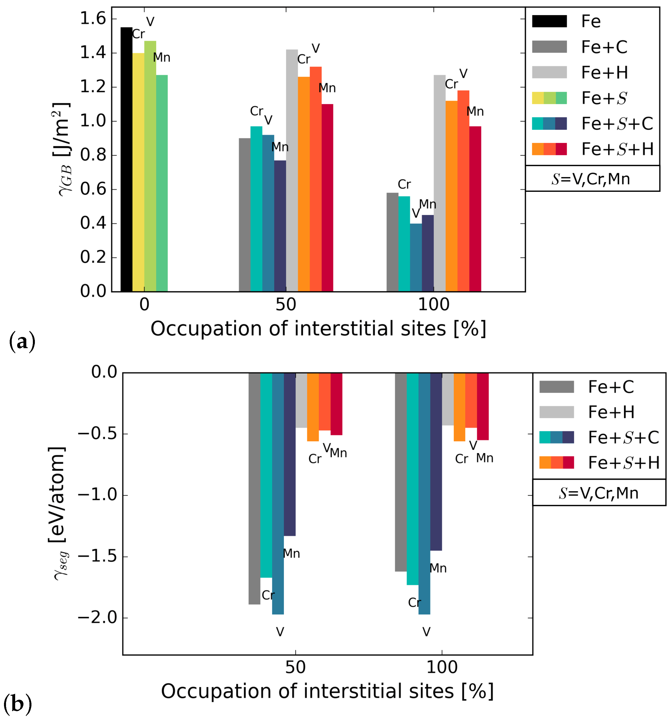 Metals 09 00291 g002 Metals 09 00291 g002