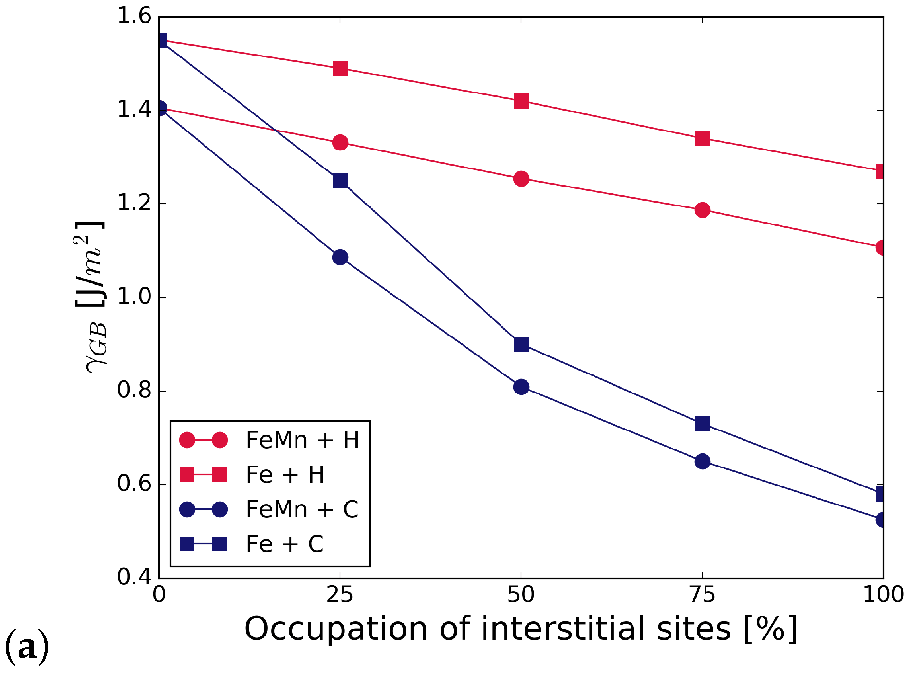 Metals 09 00291 g003a Metals 09 00291 g003a