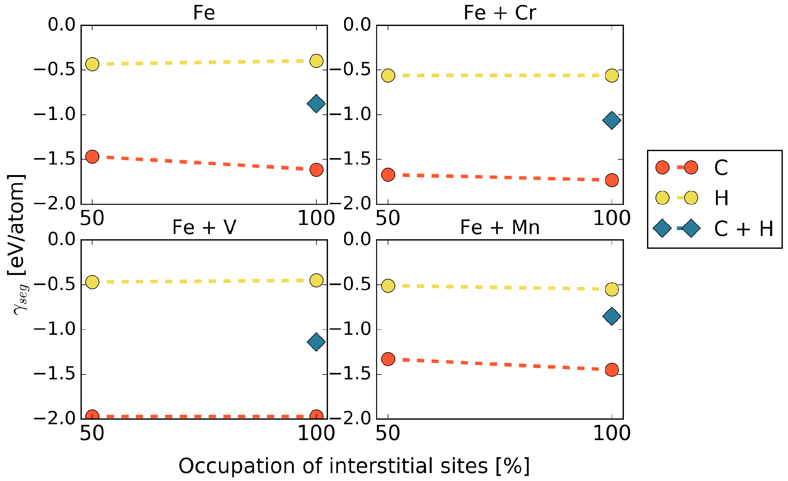Metals 09 00291 g004 Metals 09 00291 g004