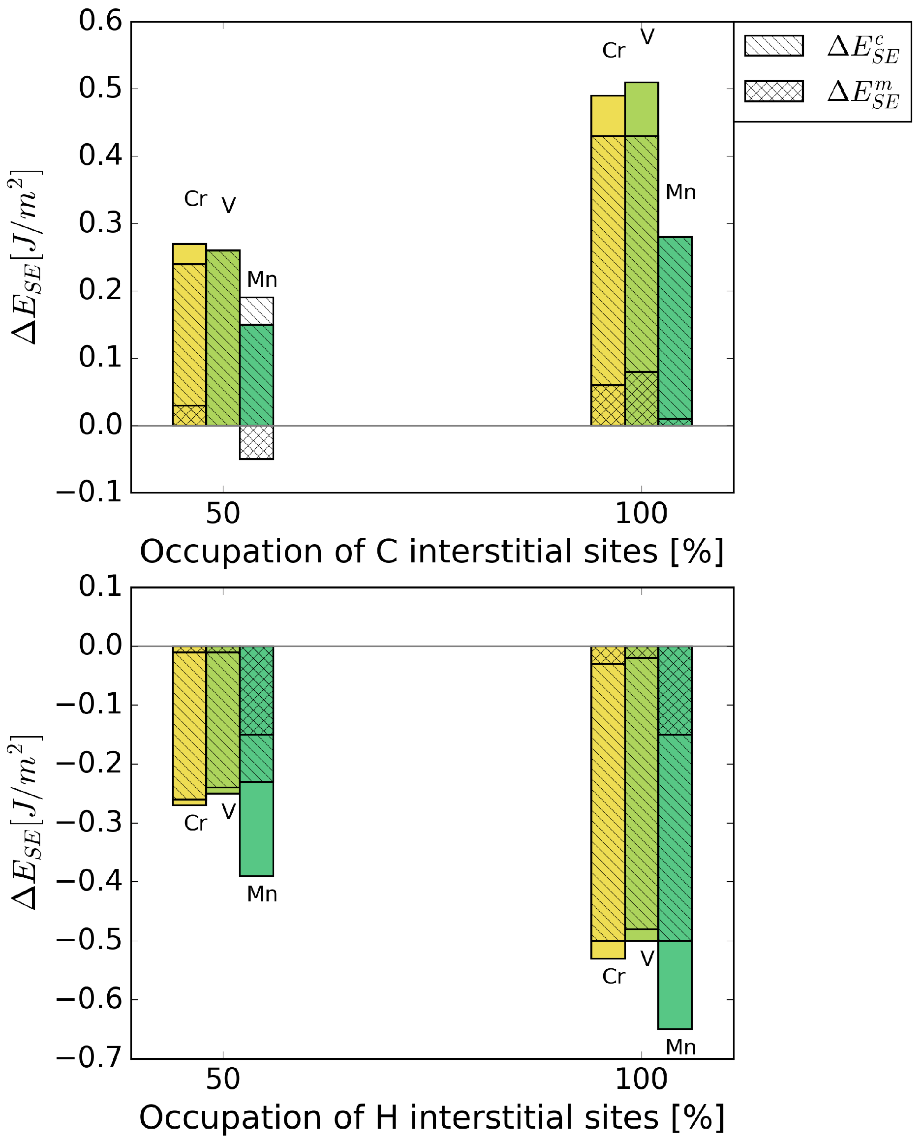 Metals 09 00291 g006 Metals 09 00291 g006