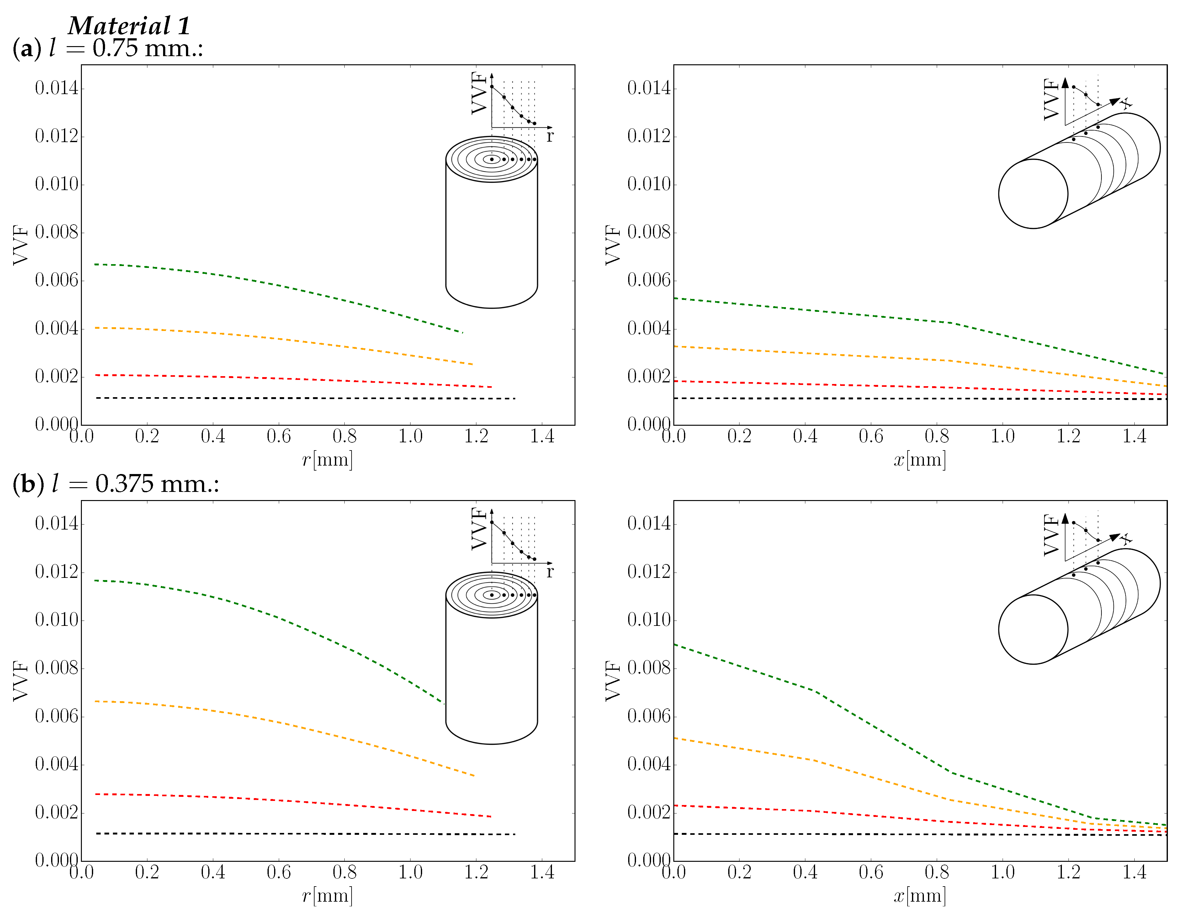 Metals 09 00292 i001