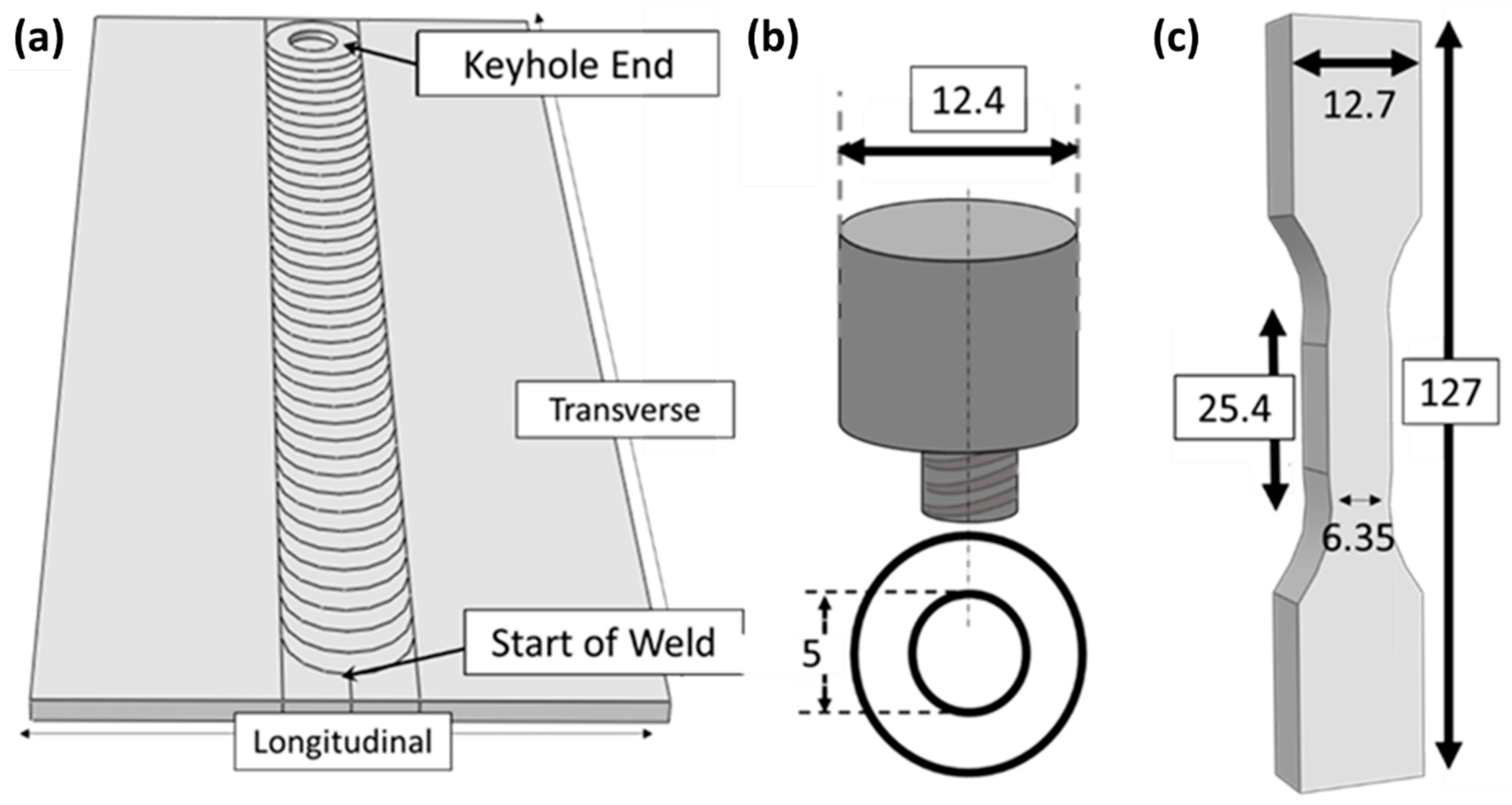 Metals 09 00293 g001