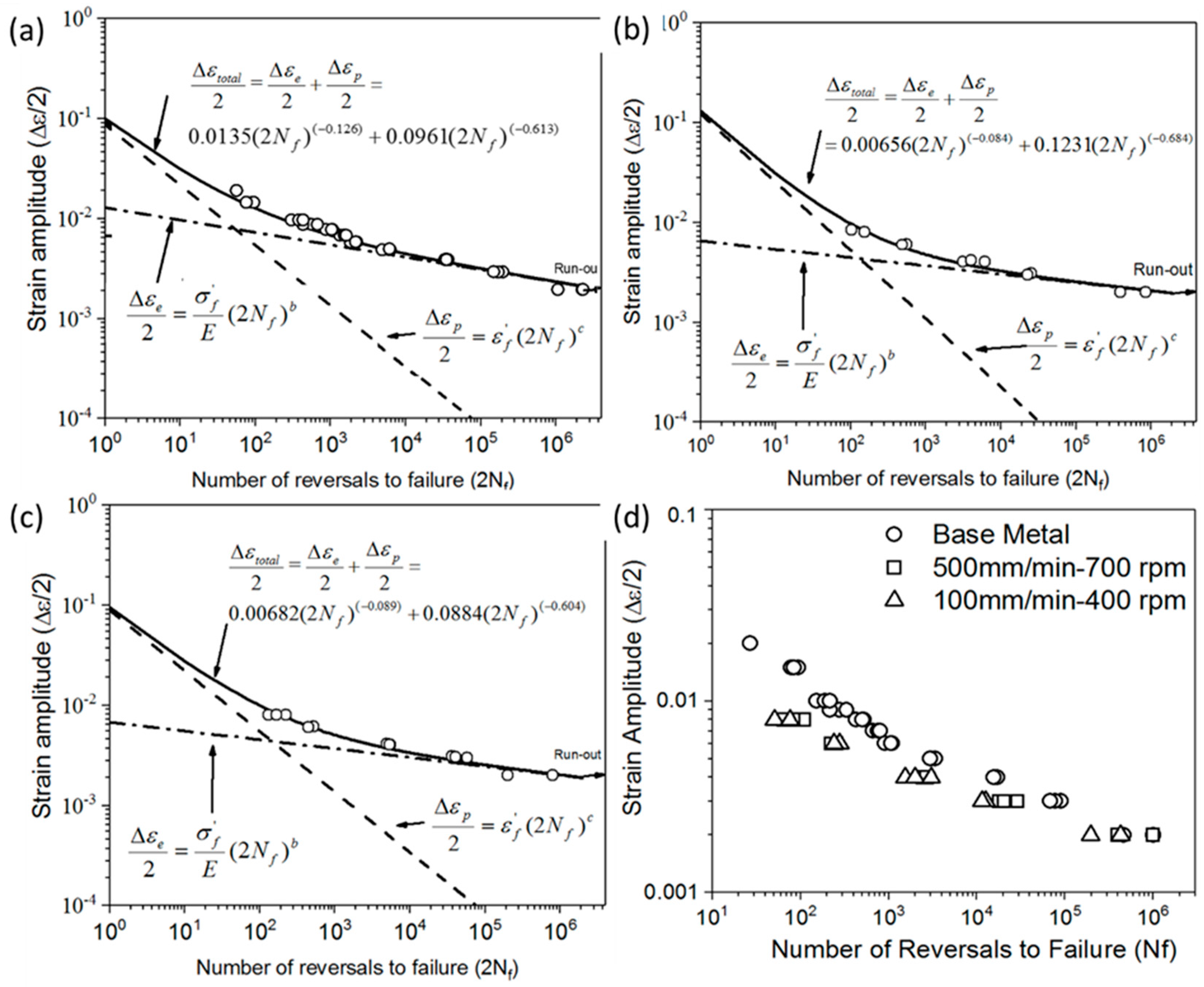 Metals 09 00293 g007