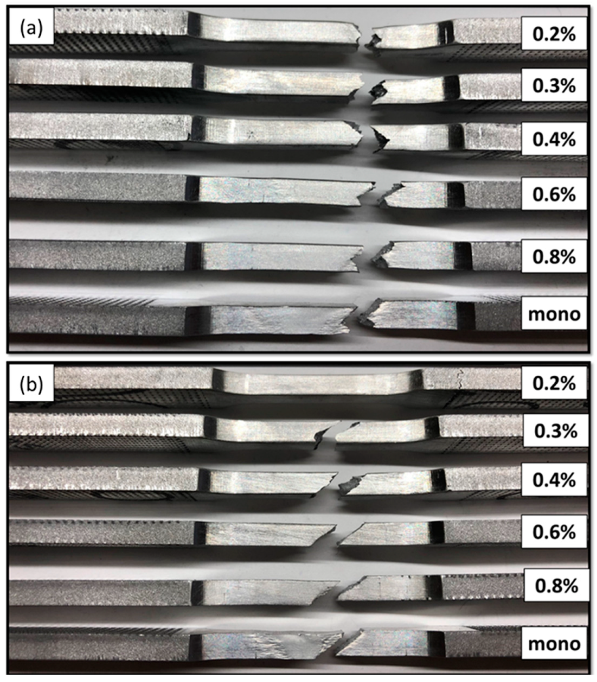 Metals 09 00293 g008