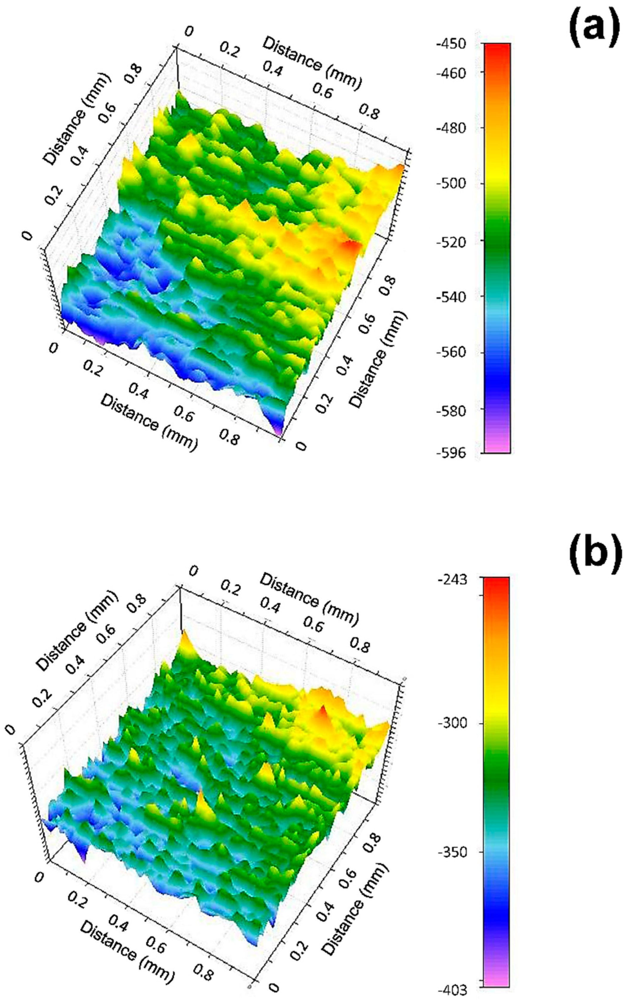 Metals 09 00294 g004