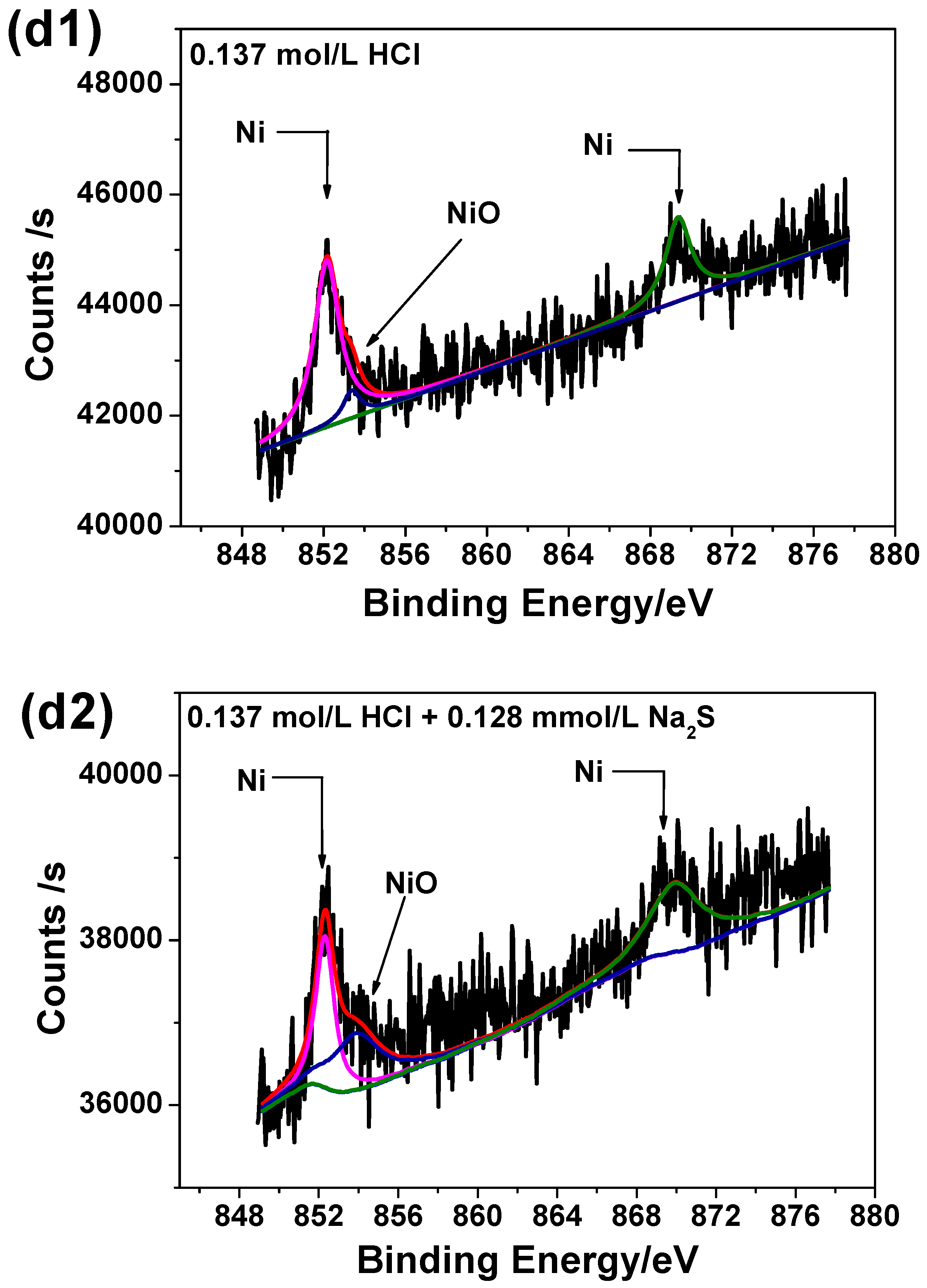 Metals 09 00294 g008c