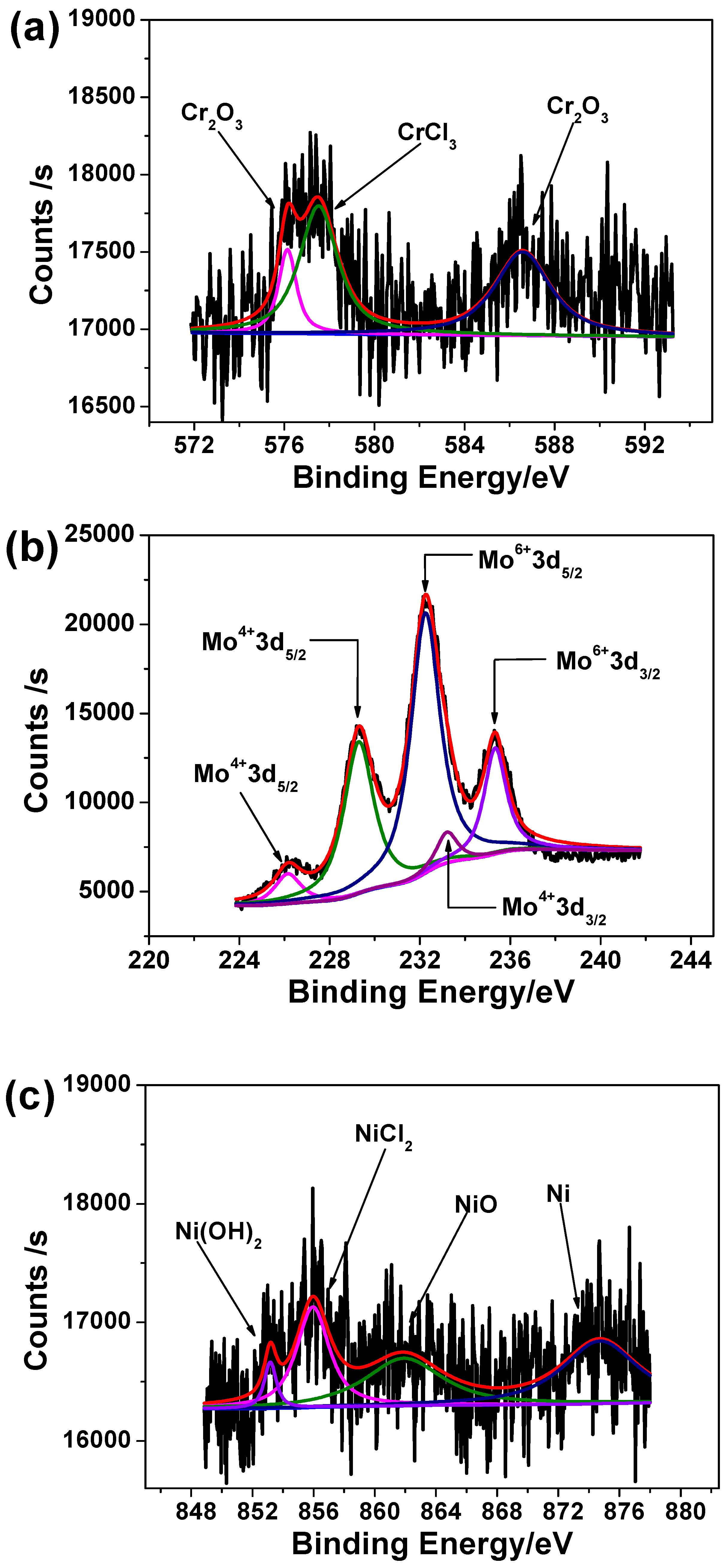 Metals 09 00294 g009a
