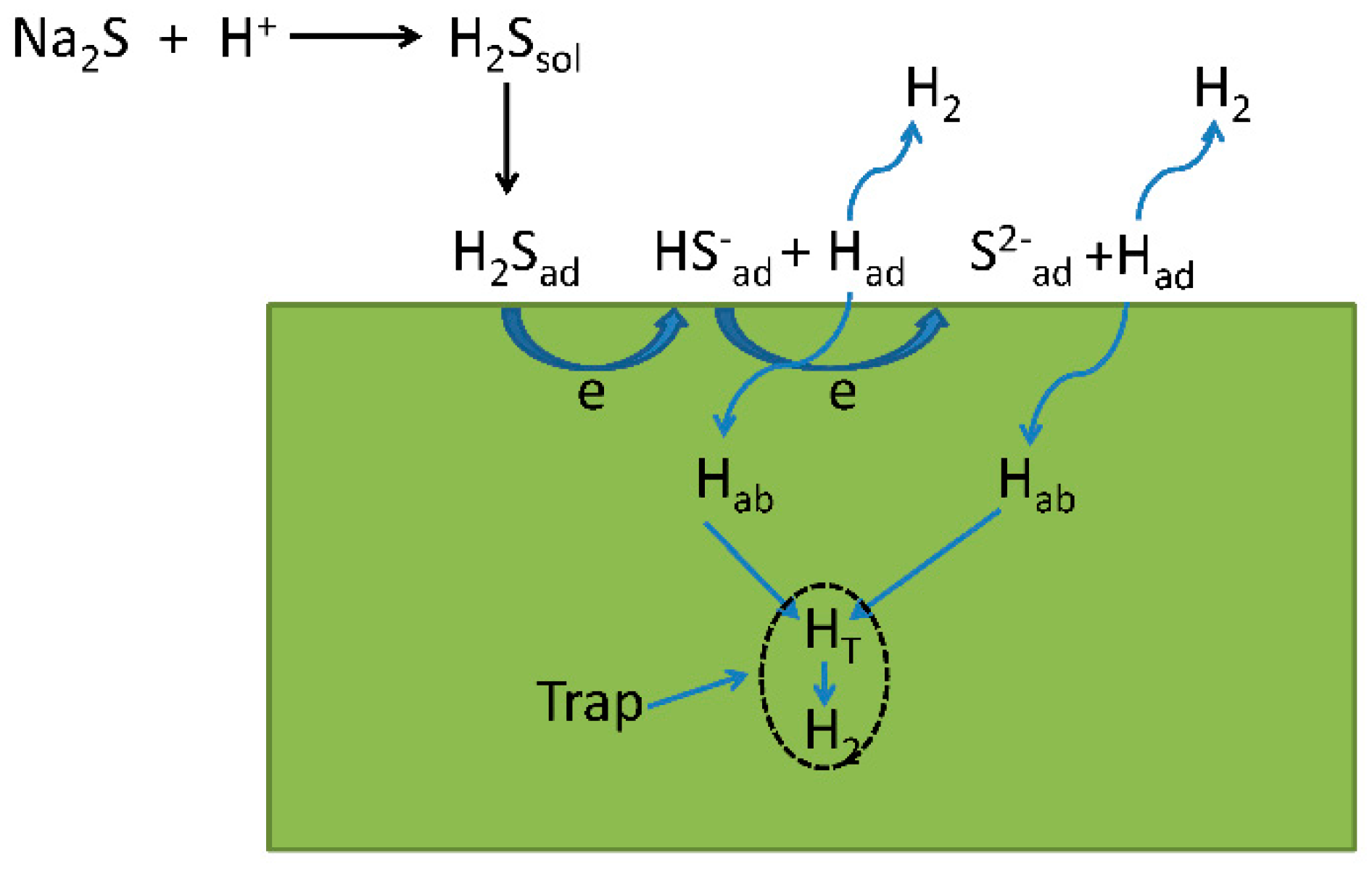 Metals 09 00294 g011
