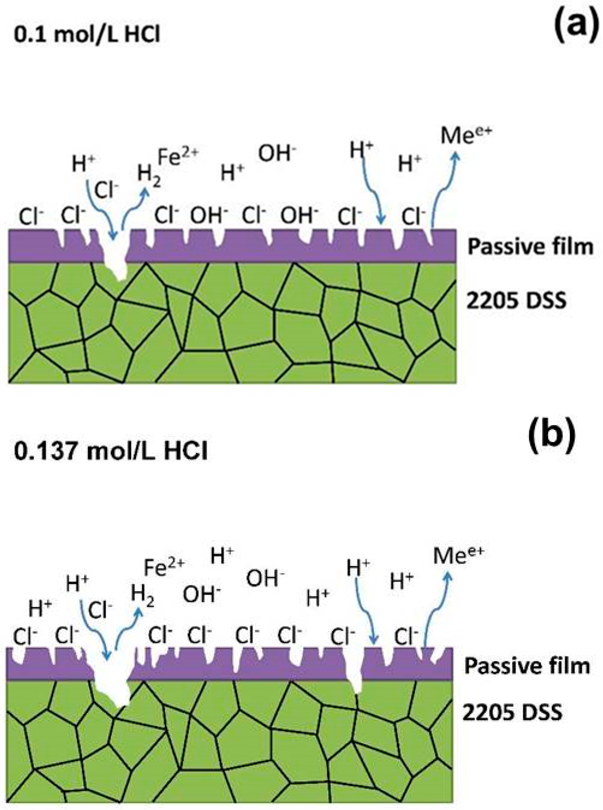 Metals 09 00294 g012a