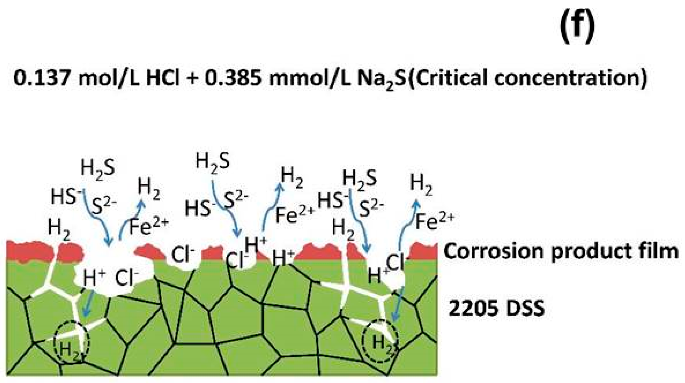 Metals 09 00294 g012c