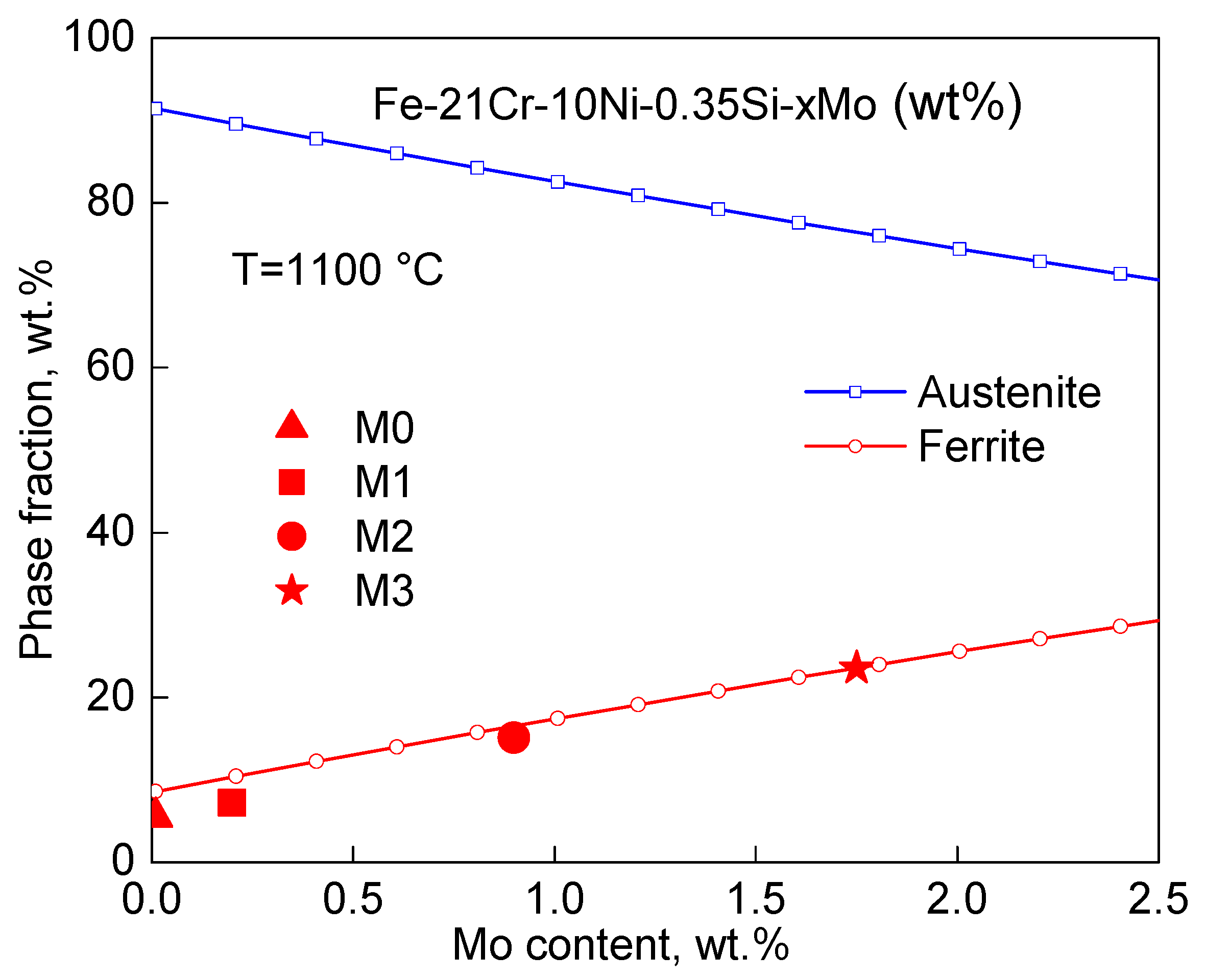 Metals 09 00295 g002