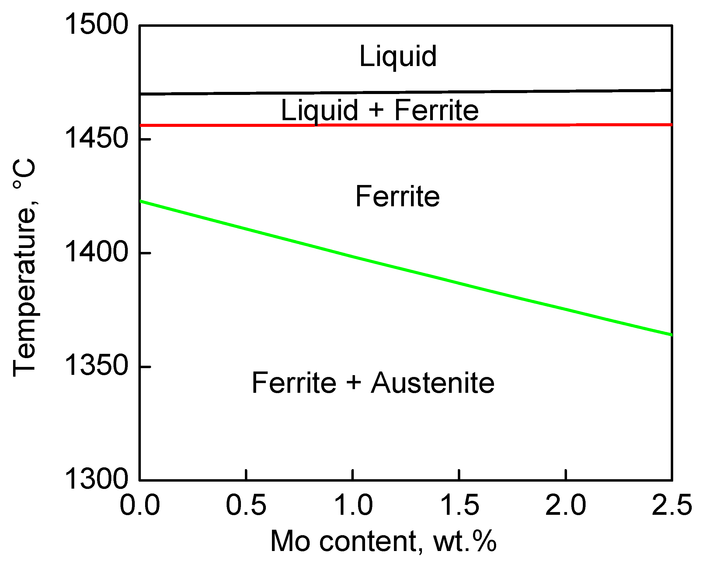 Metals 09 00295 g003