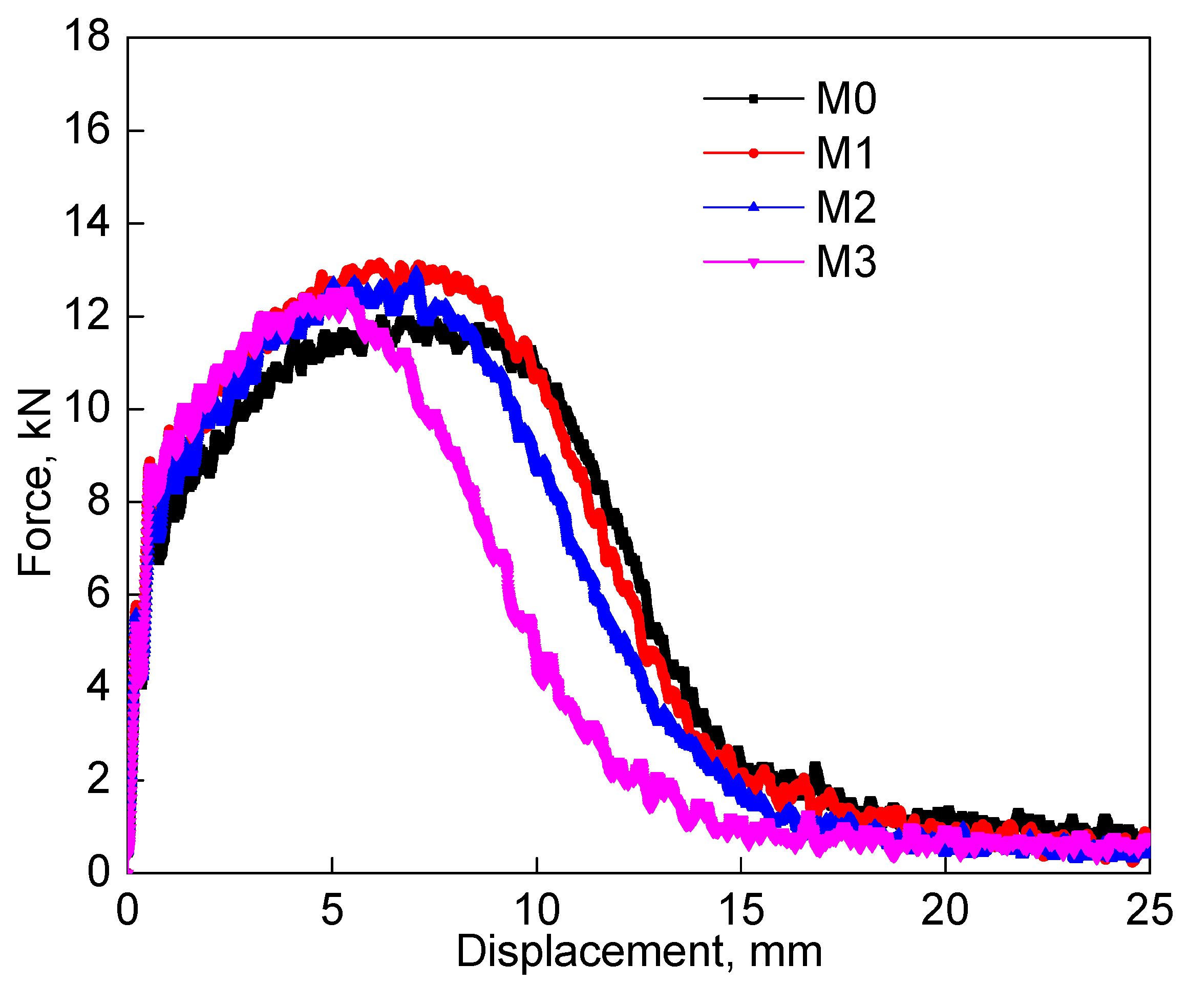 Metals 09 00295 g005
