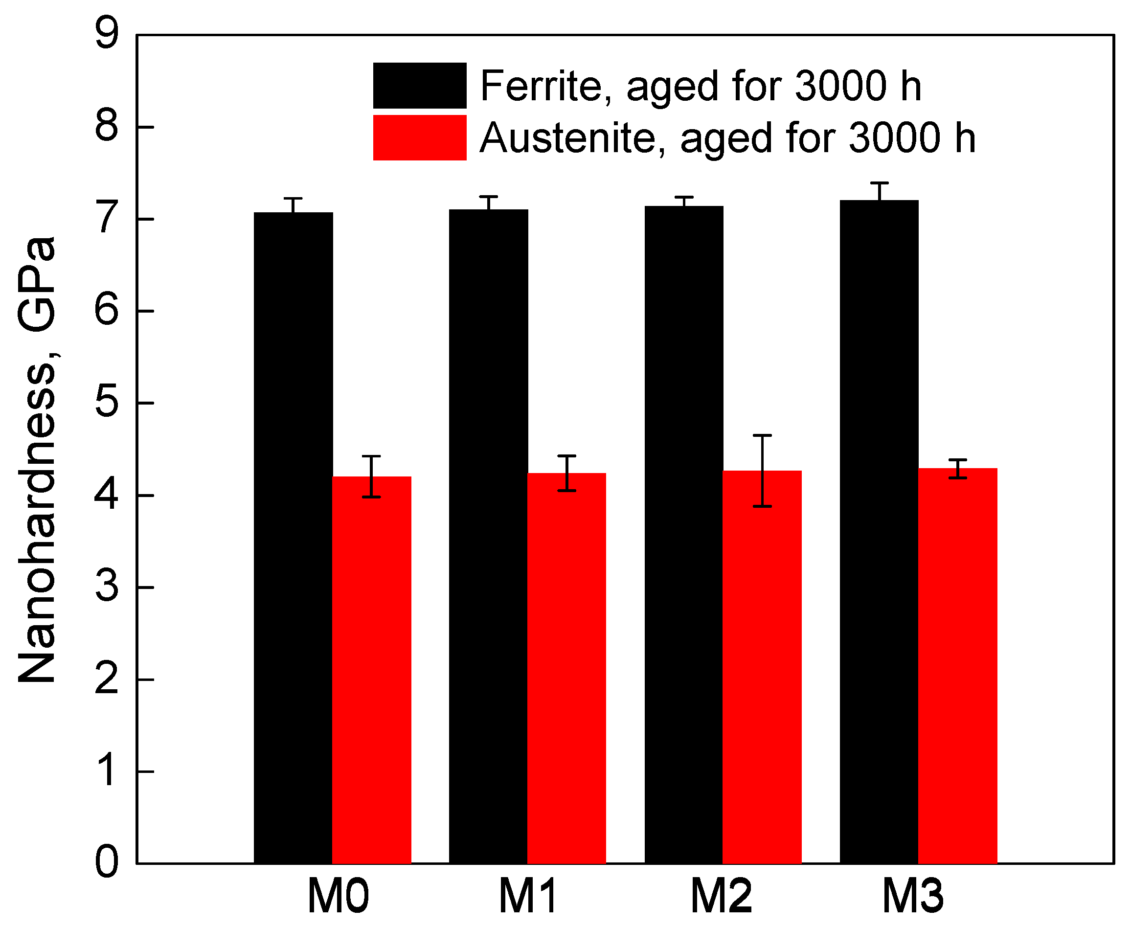 Metals 09 00295 g010