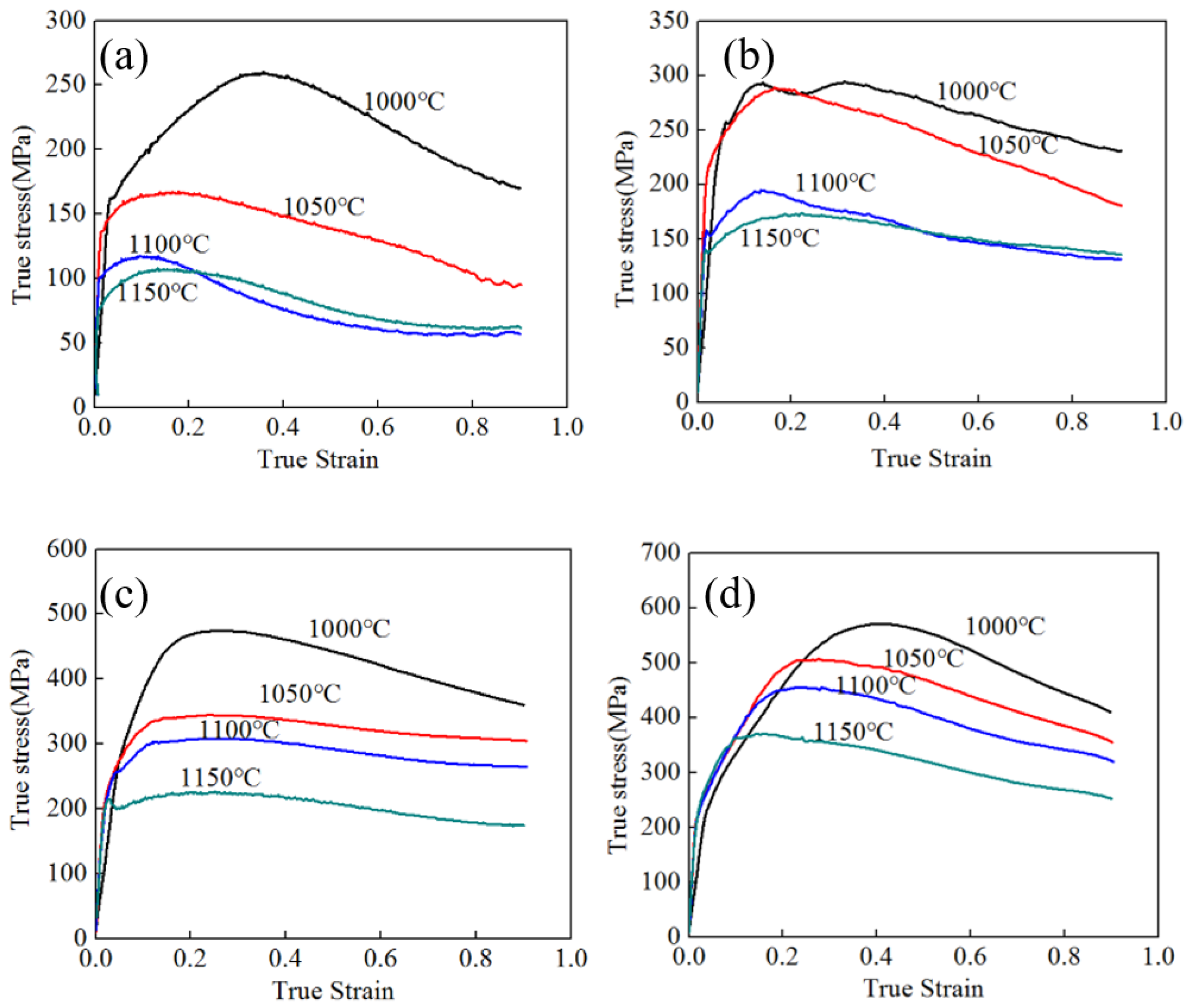 Metals 09 00298 g003