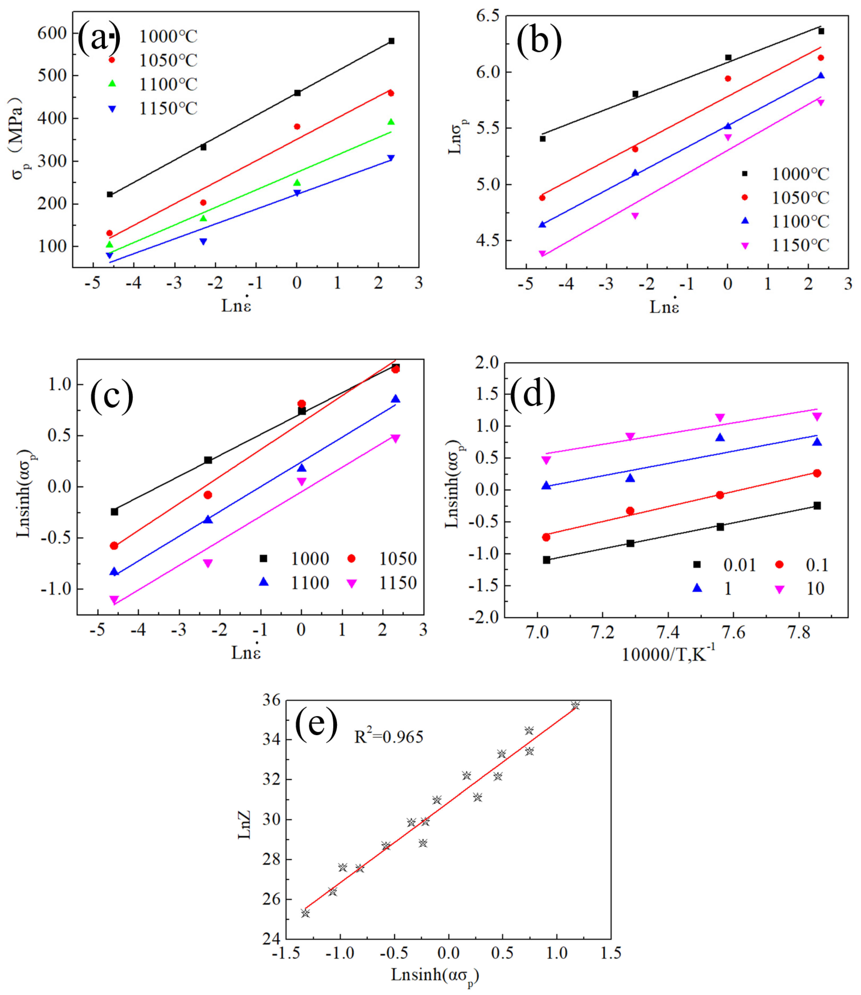 Metals 09 00298 g005