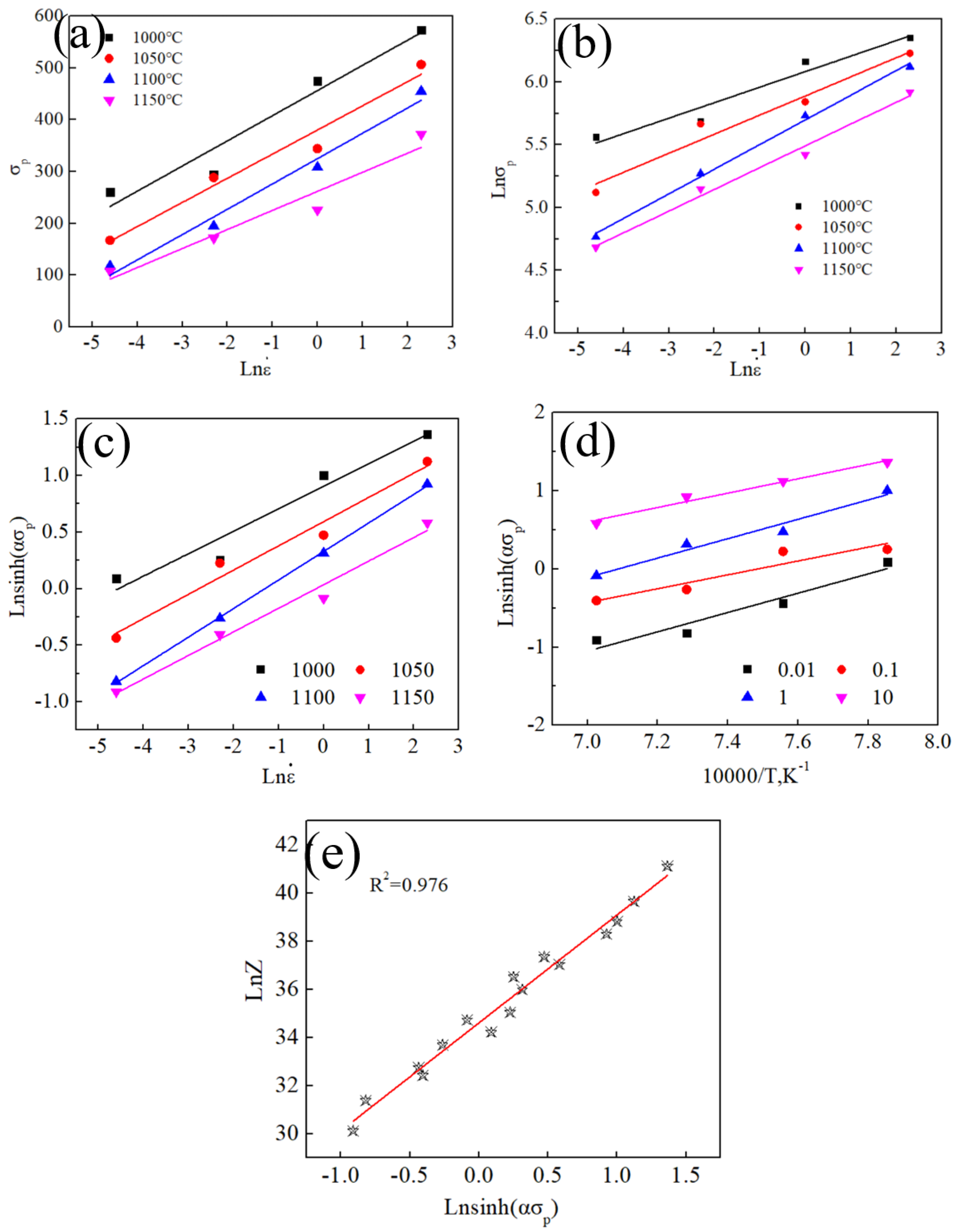 Metals 09 00298 g006