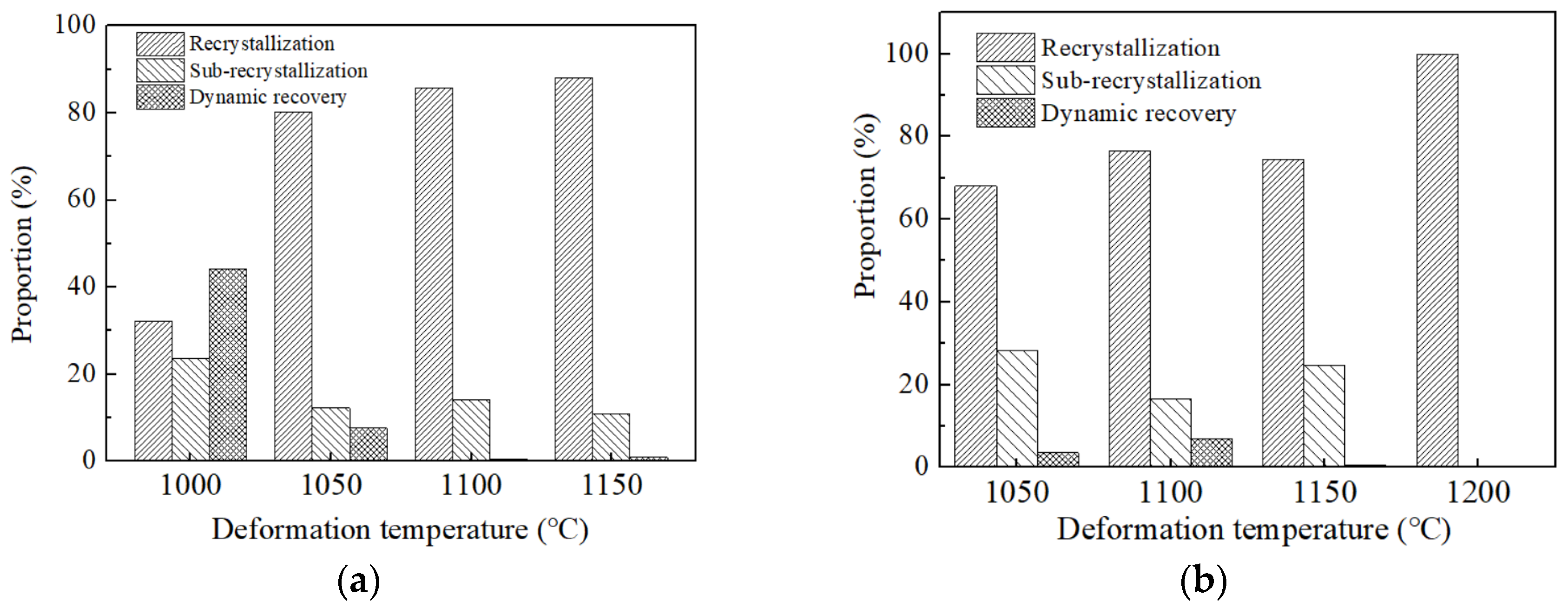Metals 09 00298 g011