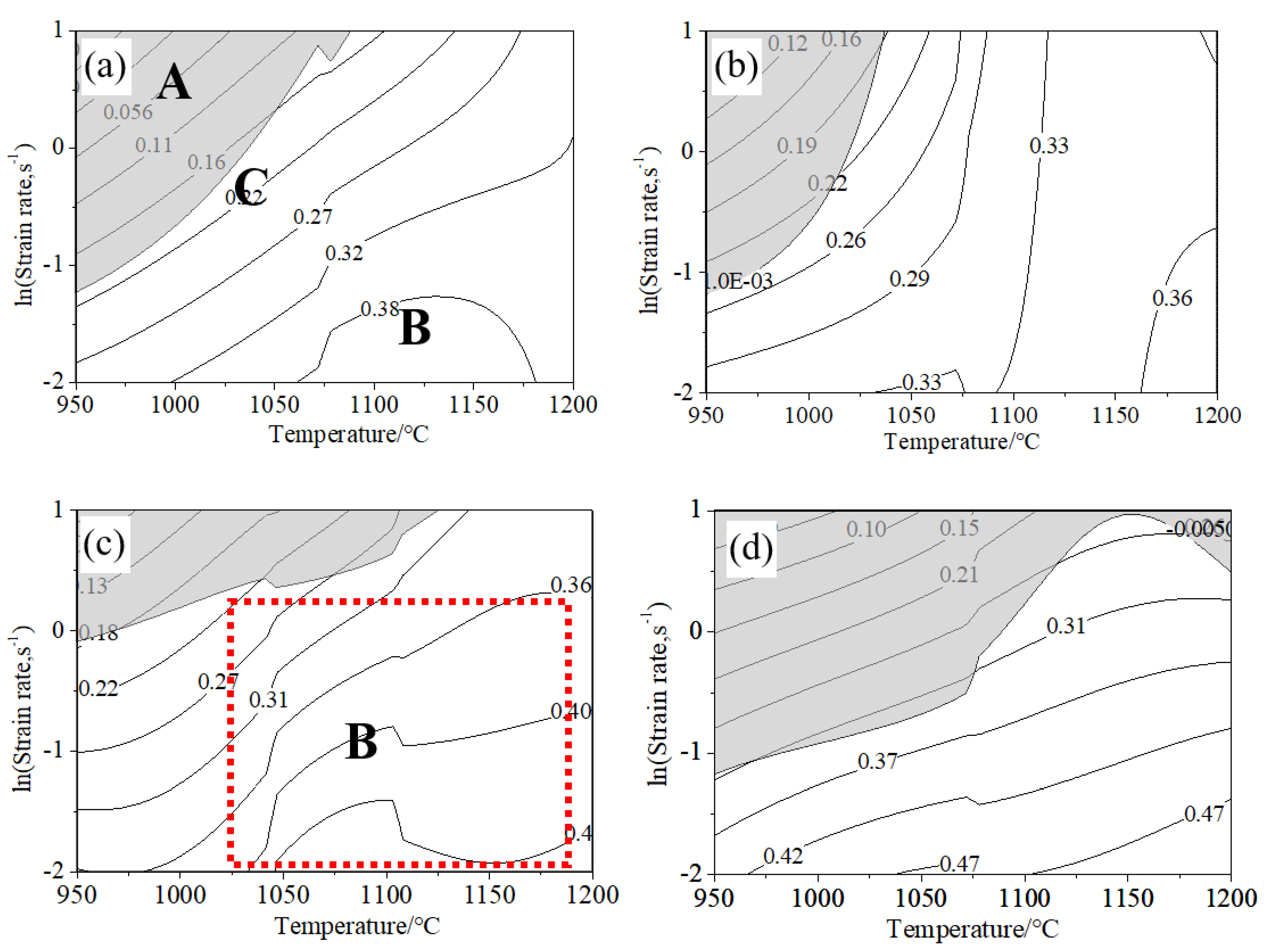 Metals 09 00298 g016