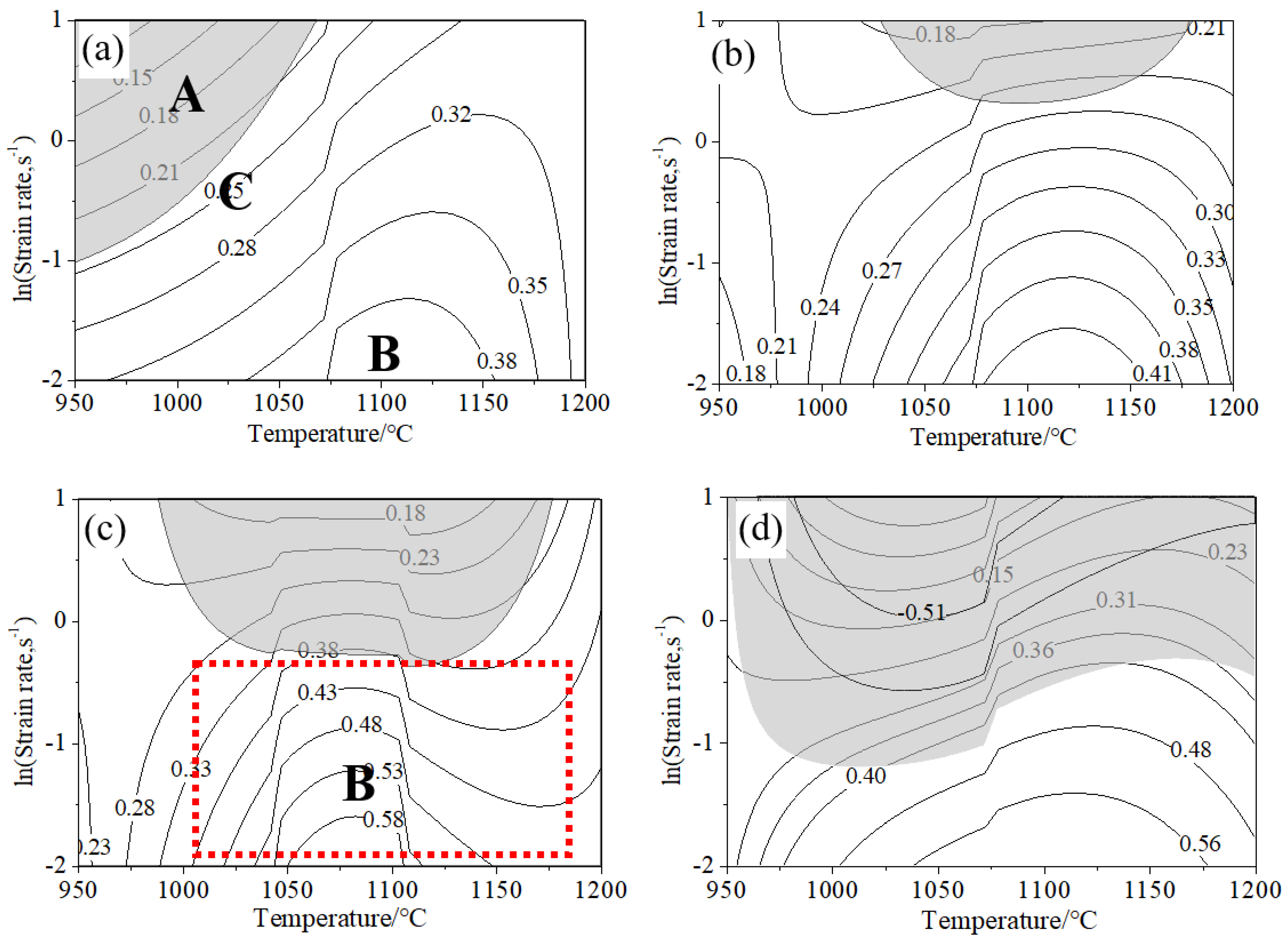 Metals 09 00298 g017