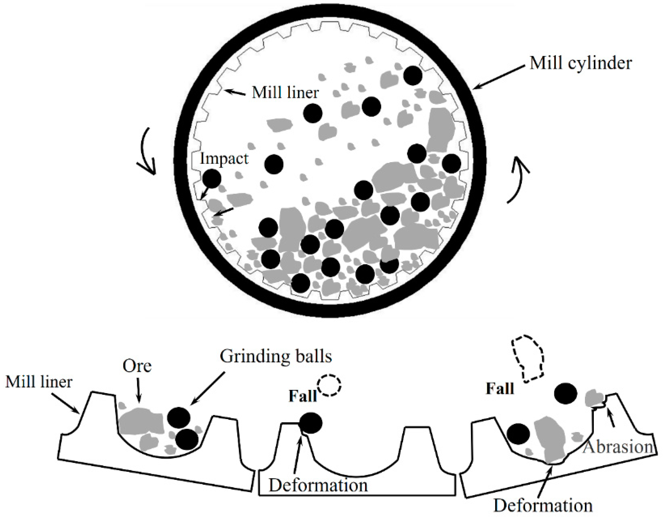 Metals 09 00299 g001