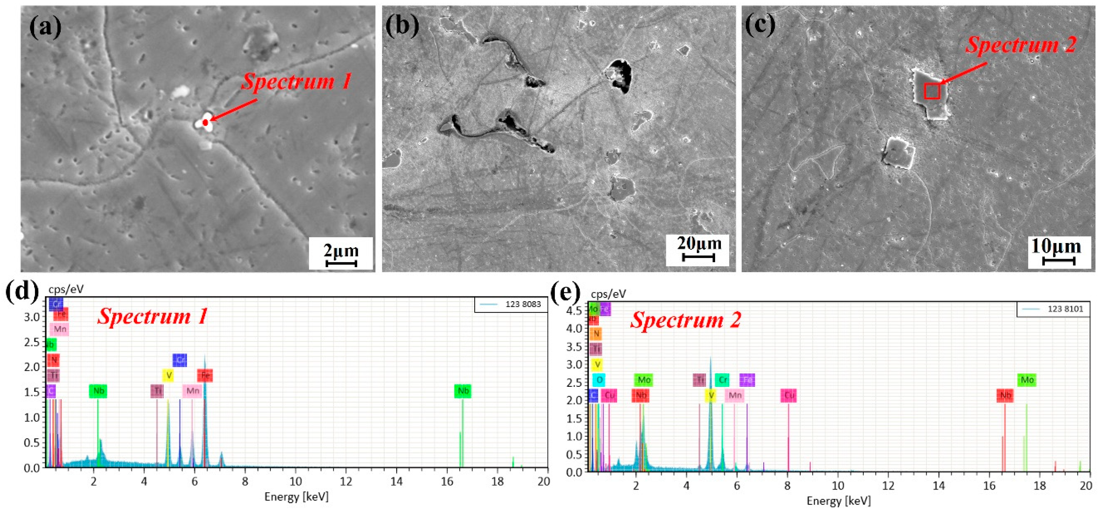 Metals 09 00299 g008
