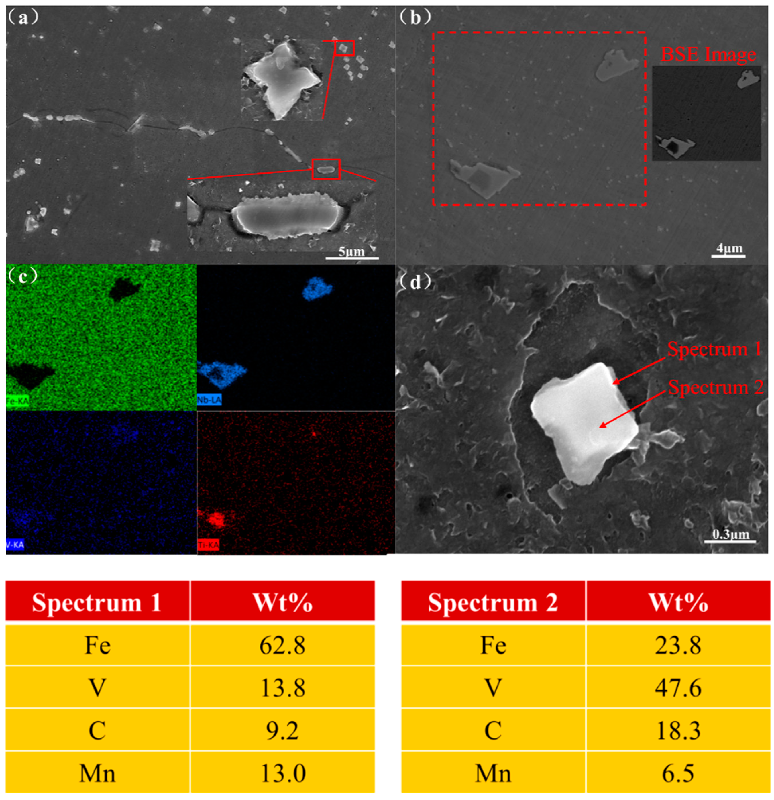 Metals 09 00299 g011