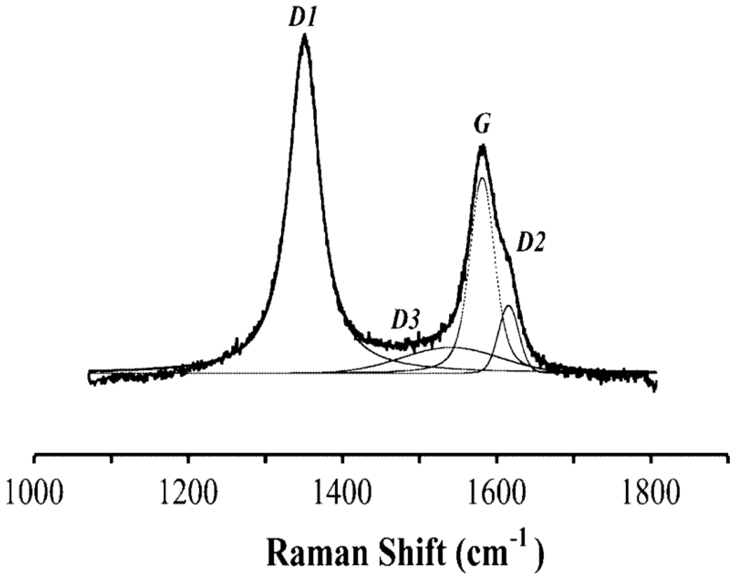 Metals 09 00300 g003