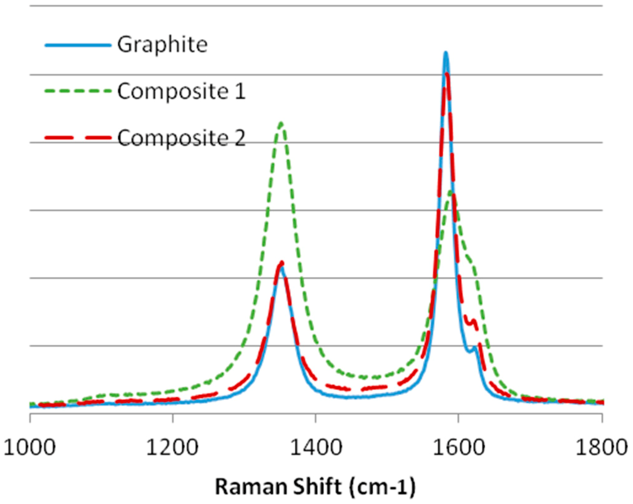 Metals 09 00300 g004