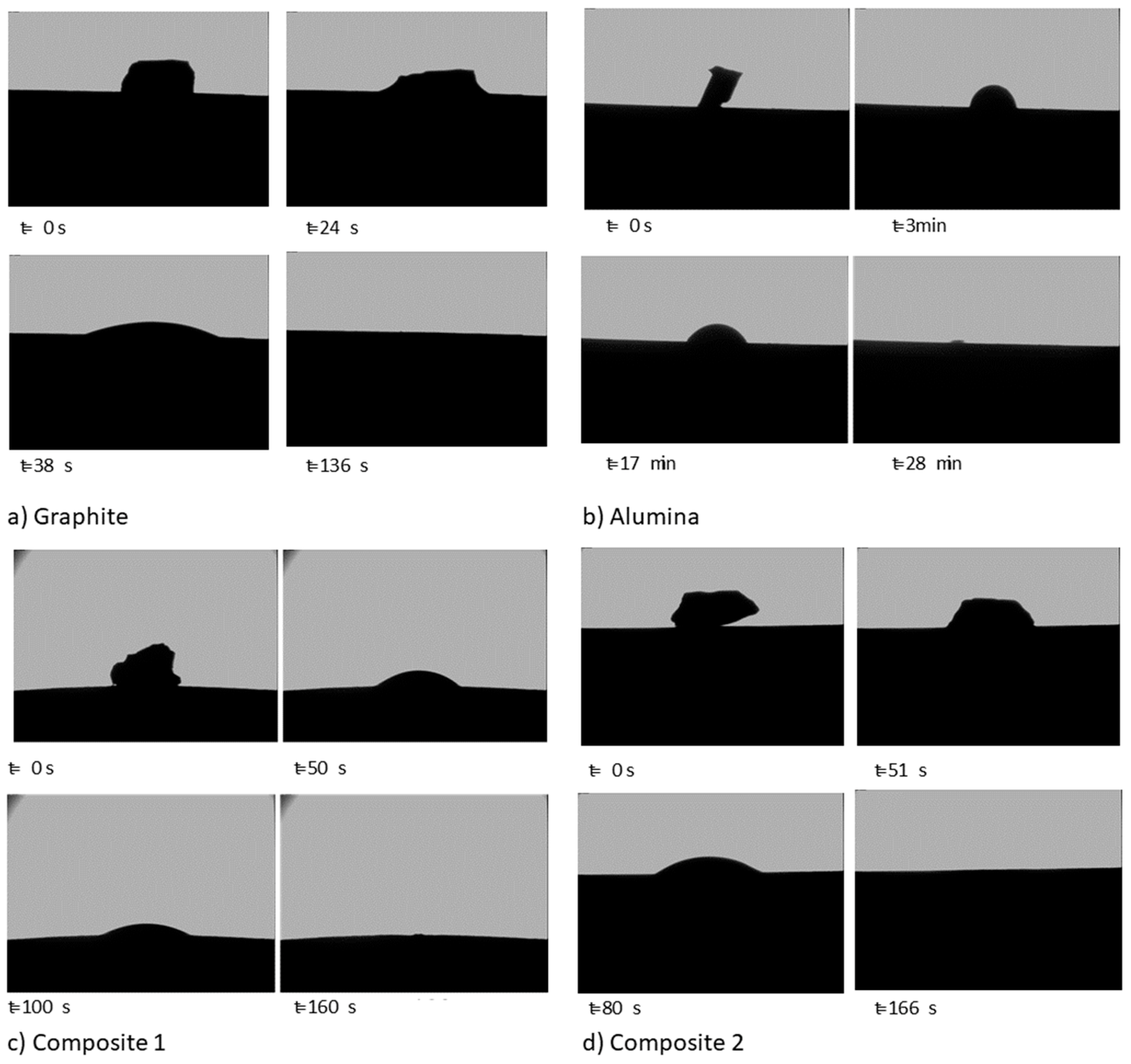 Metals 09 00300 g005