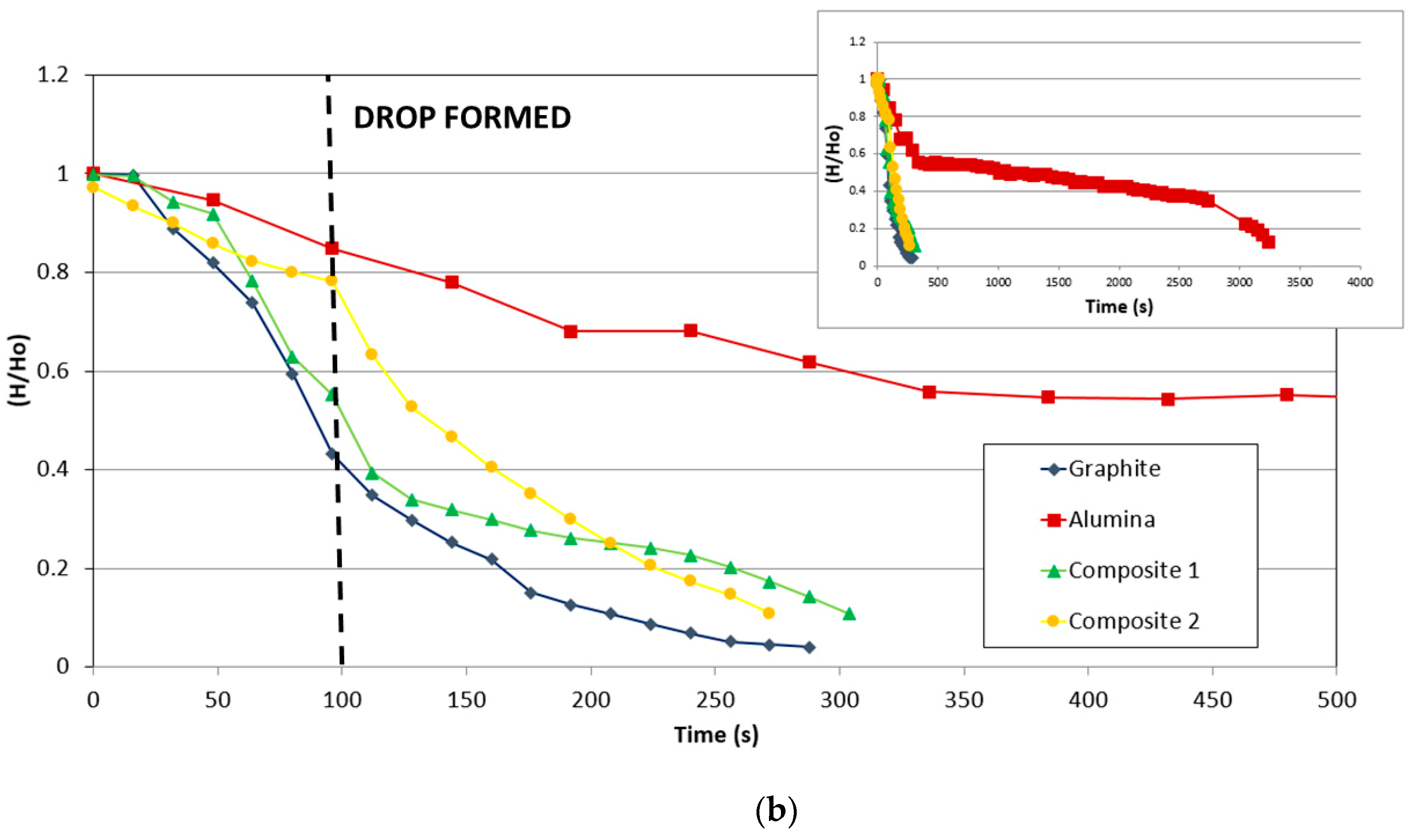 Metals 09 00300 g007b