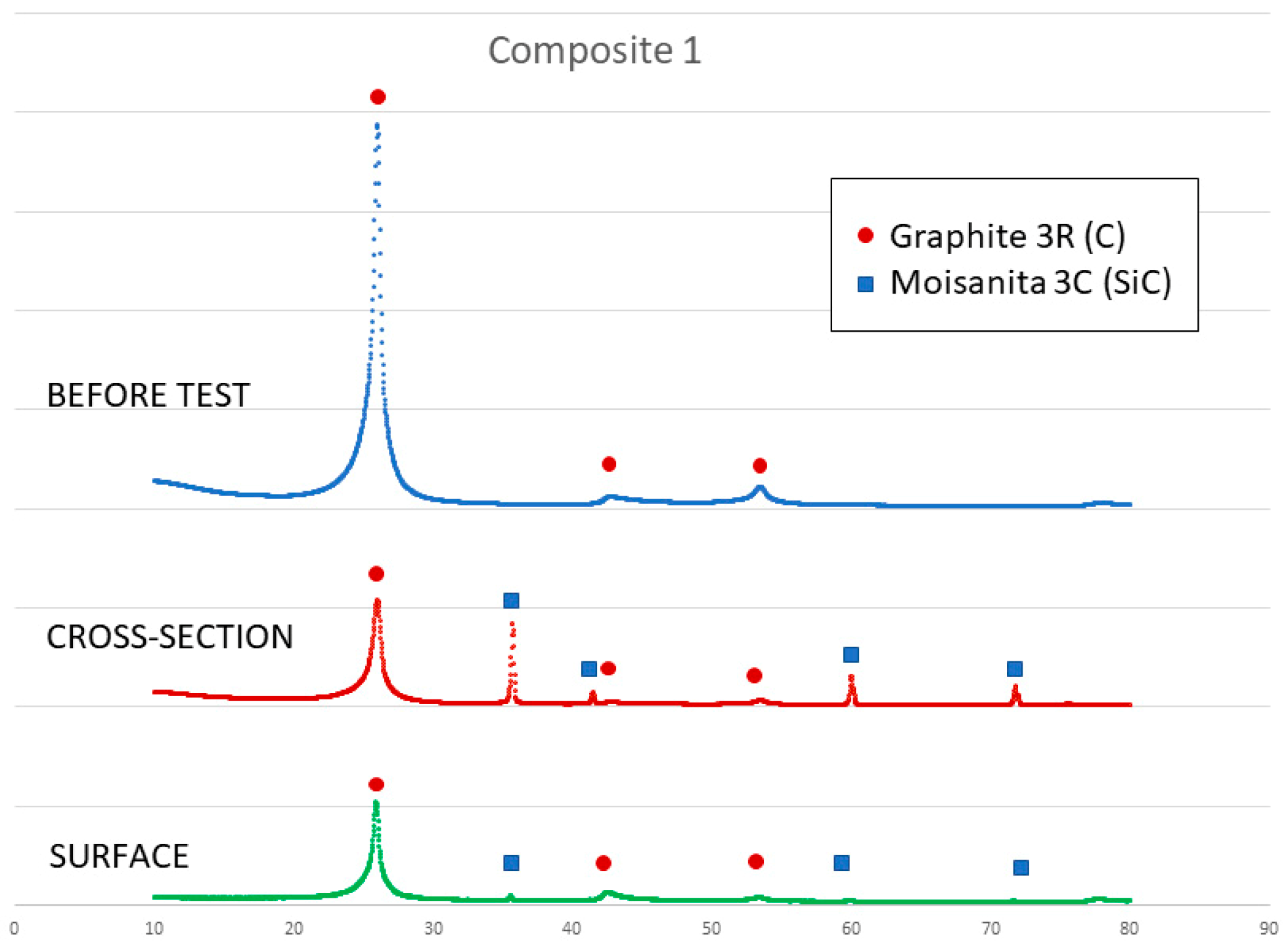 Metals 09 00300 g012