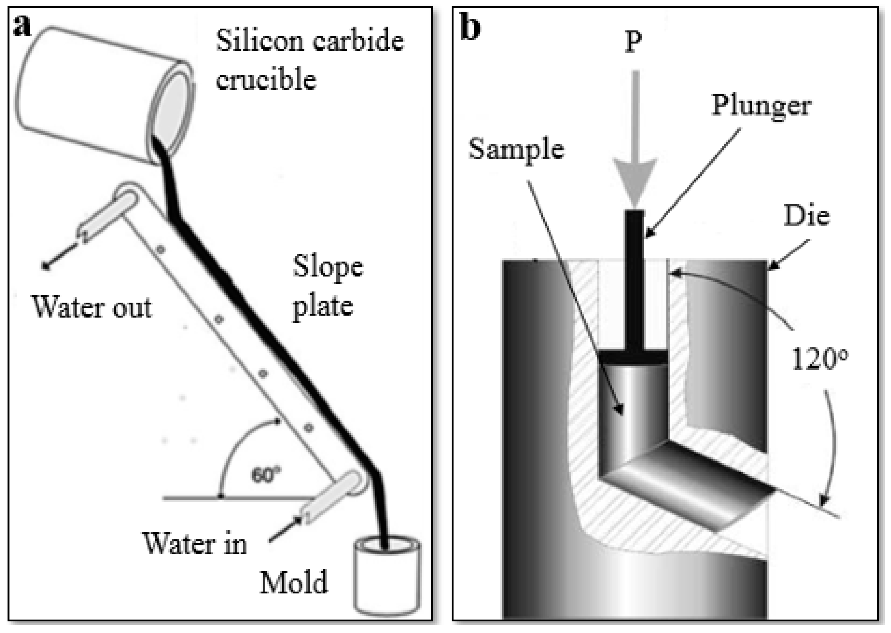 Metals 09 00303 g001