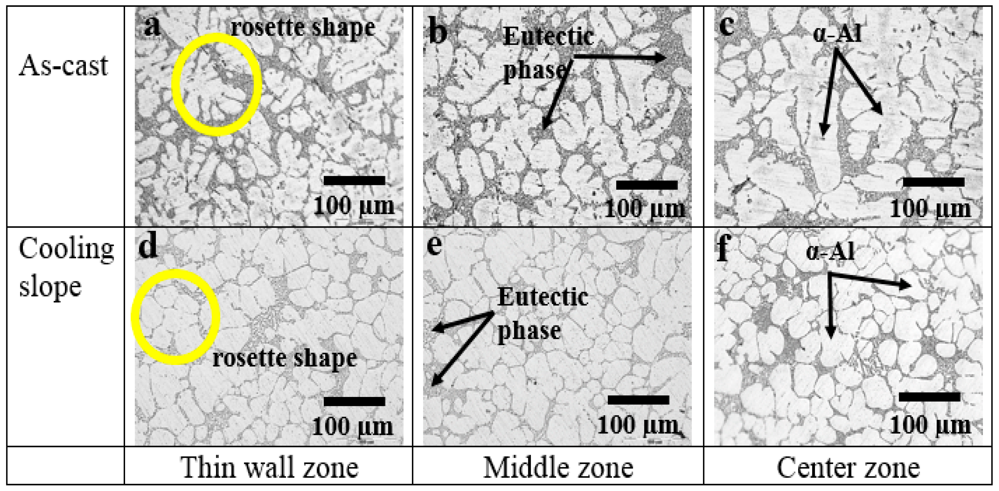Metals 09 00303 g002