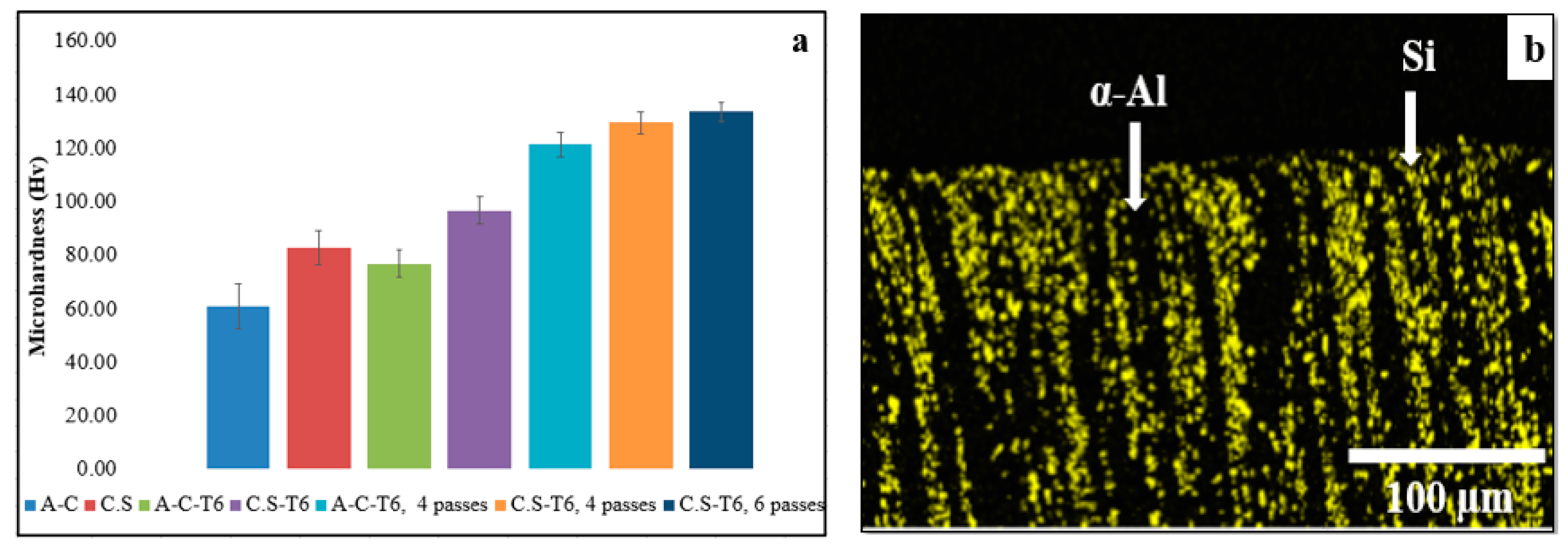 Metals 09 00303 g006