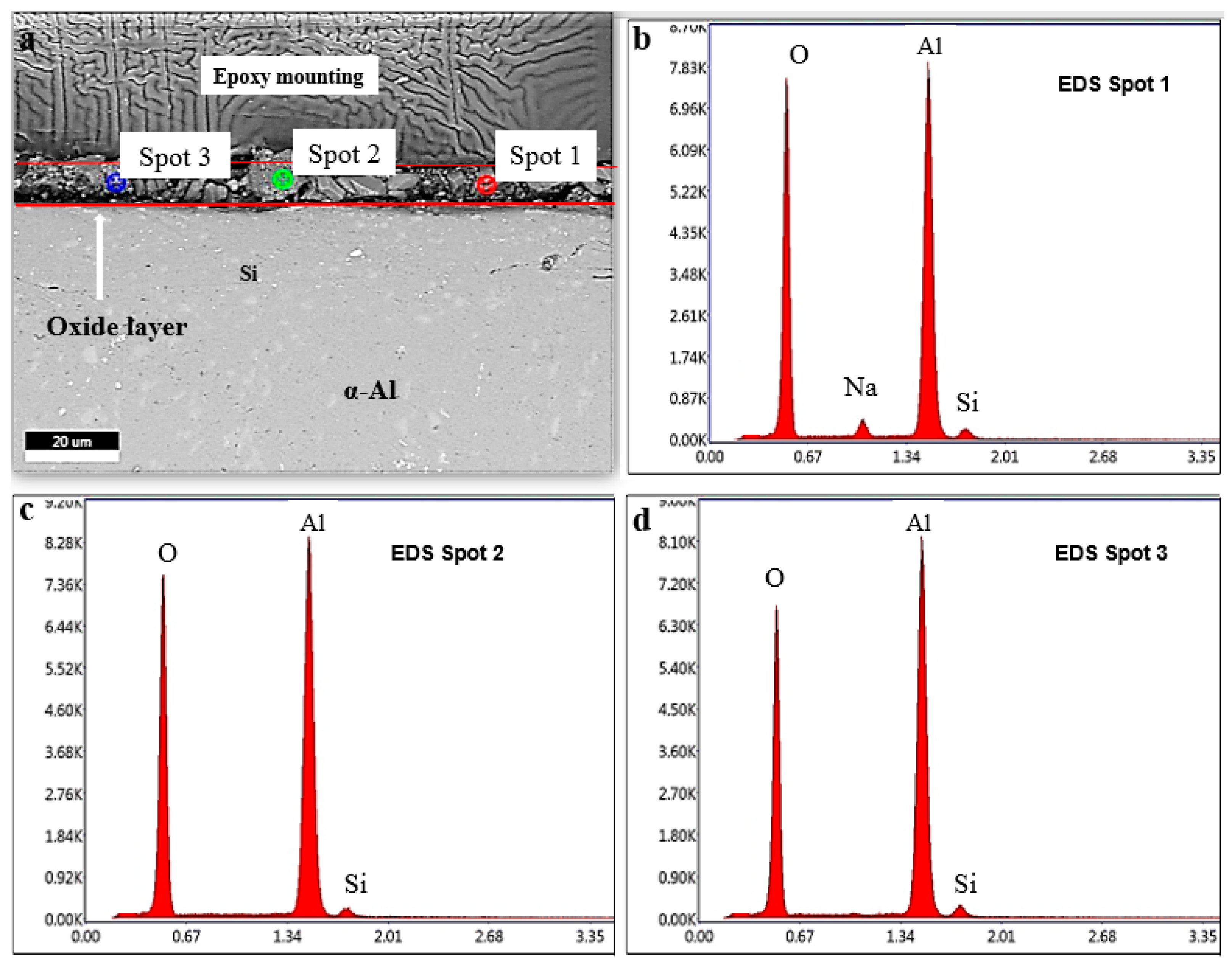 Metals 09 00303 g010