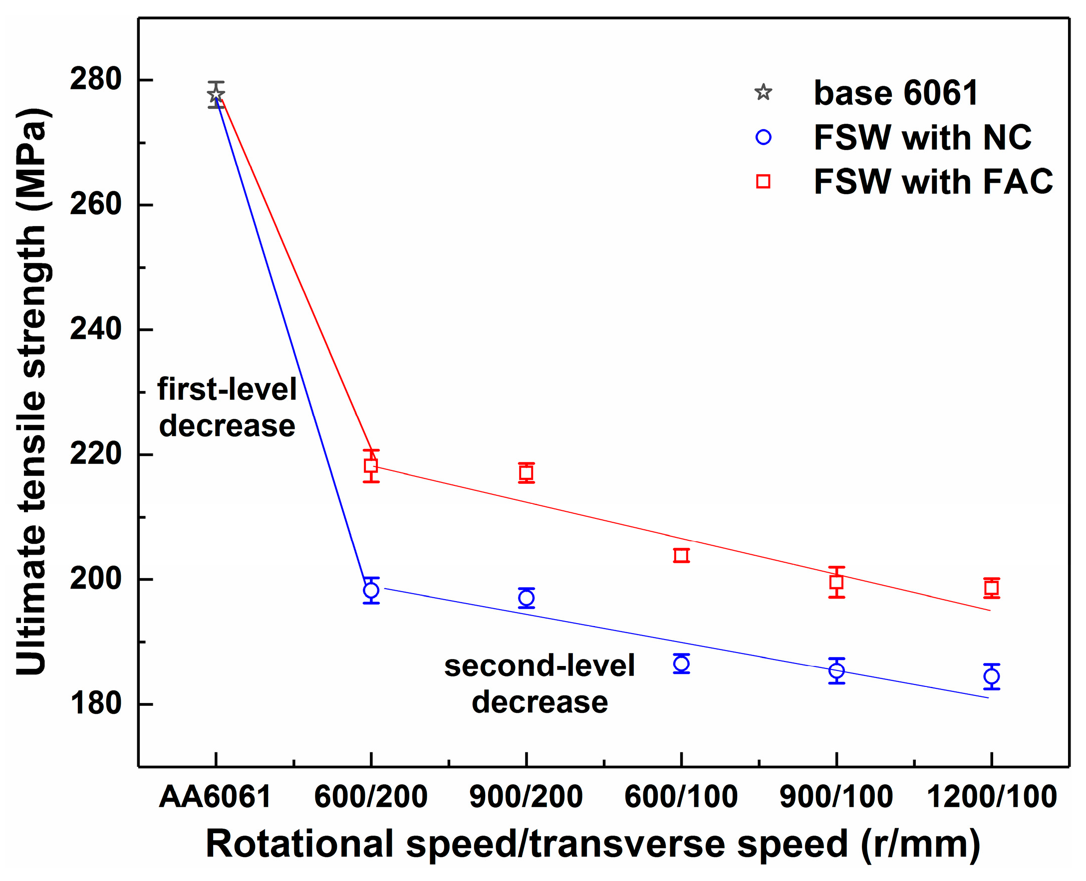 Metals 09 00304 g004