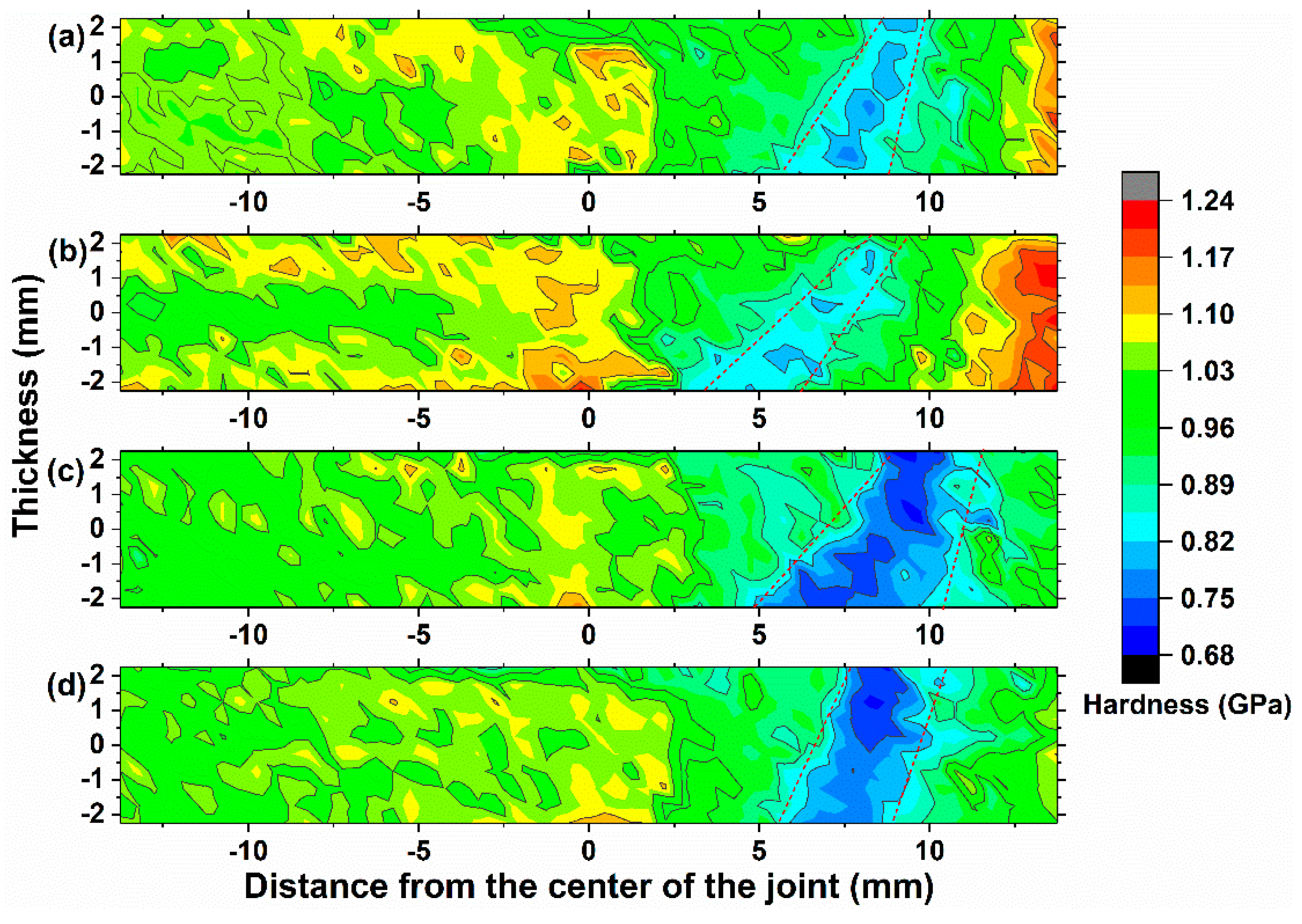 Metals 09 00304 g005
