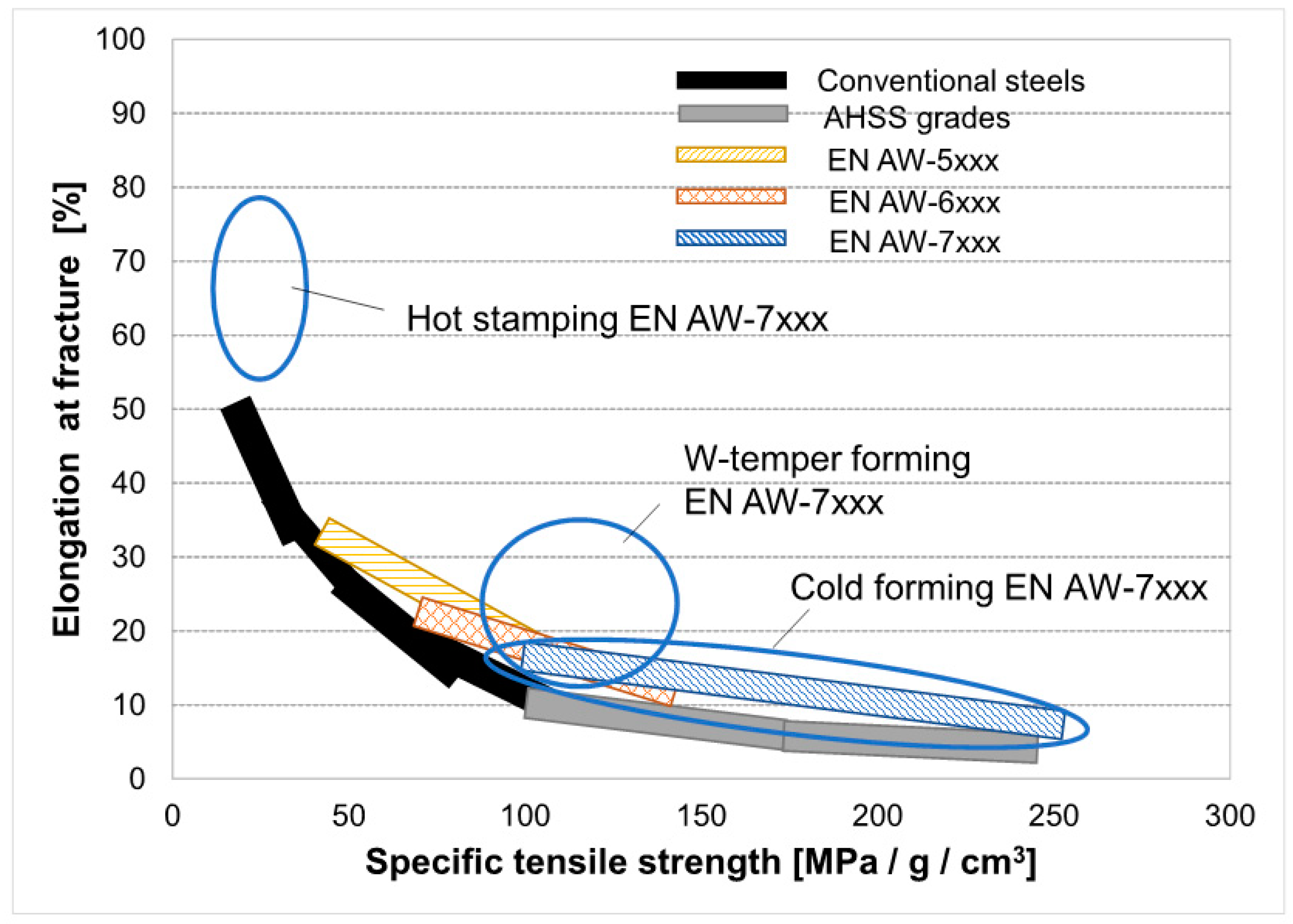 Metals 09 00305 g001