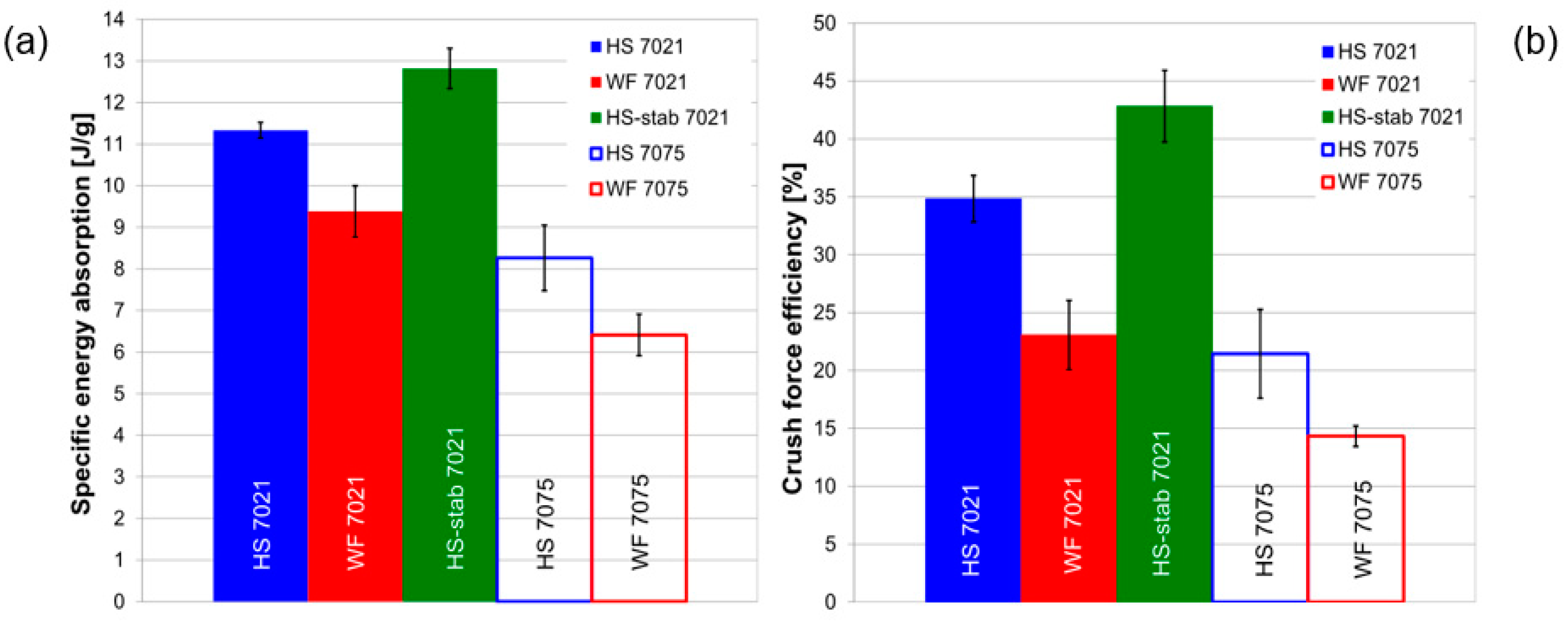Metals 09 00305 g012