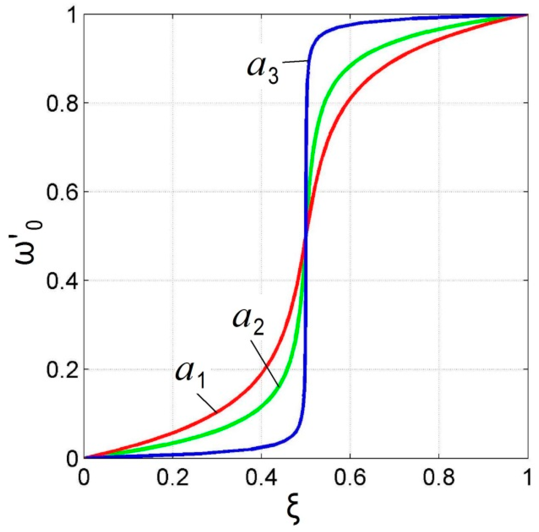 Metals 09 00306 g002