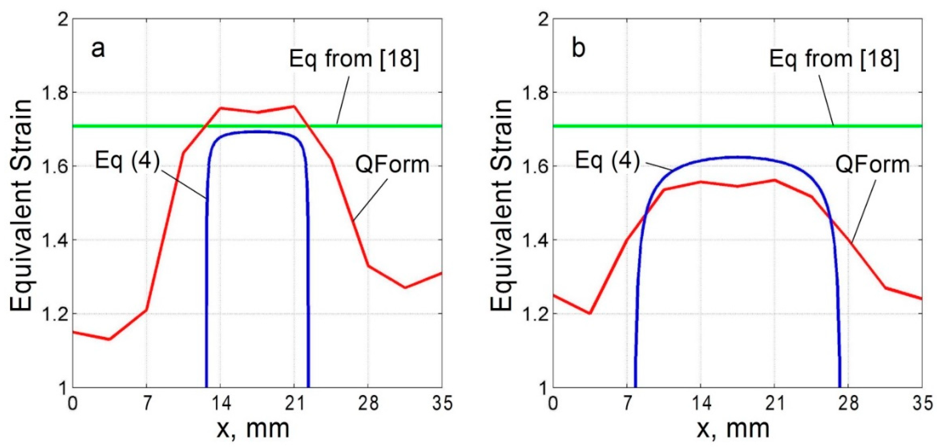 Metals 09 00306 g005