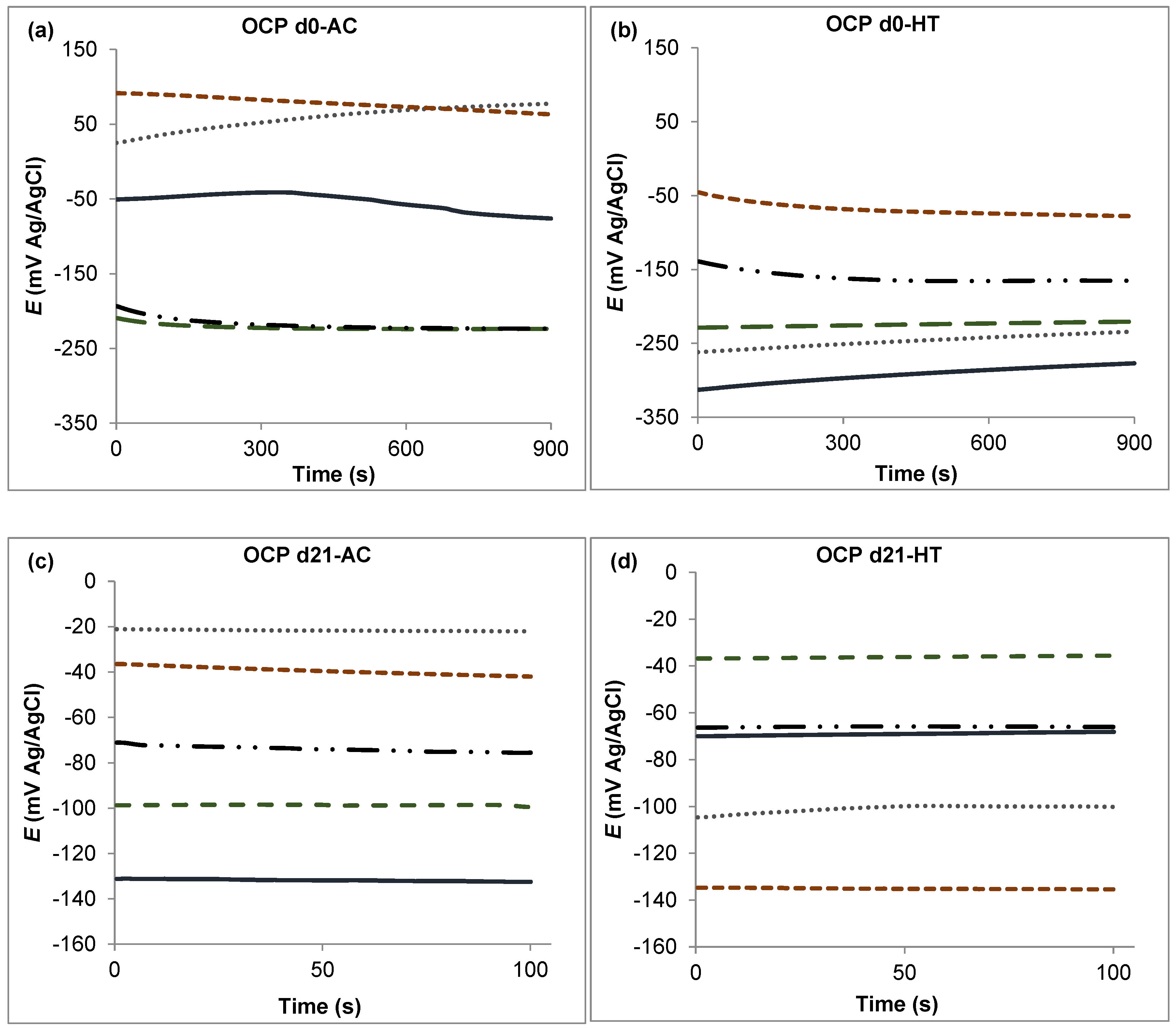 Metals 09 00307 g005